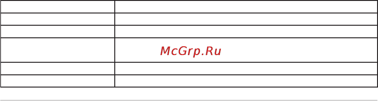 Asus Transformer Pad TF300TG (1G091A) 32Gb 3G Dock Red [90/96] Информация об авторских правах