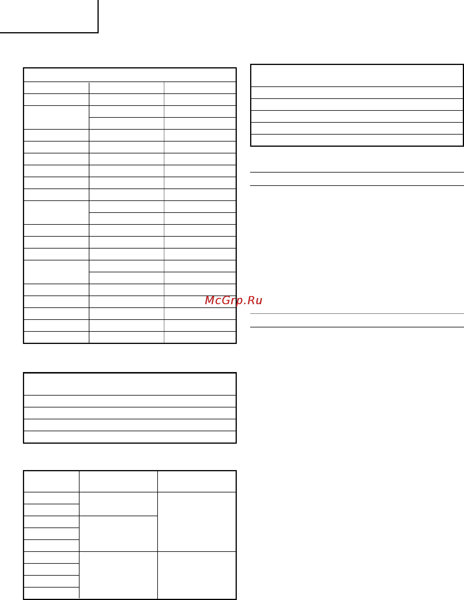 Hitachi DH28PC [12/92] English