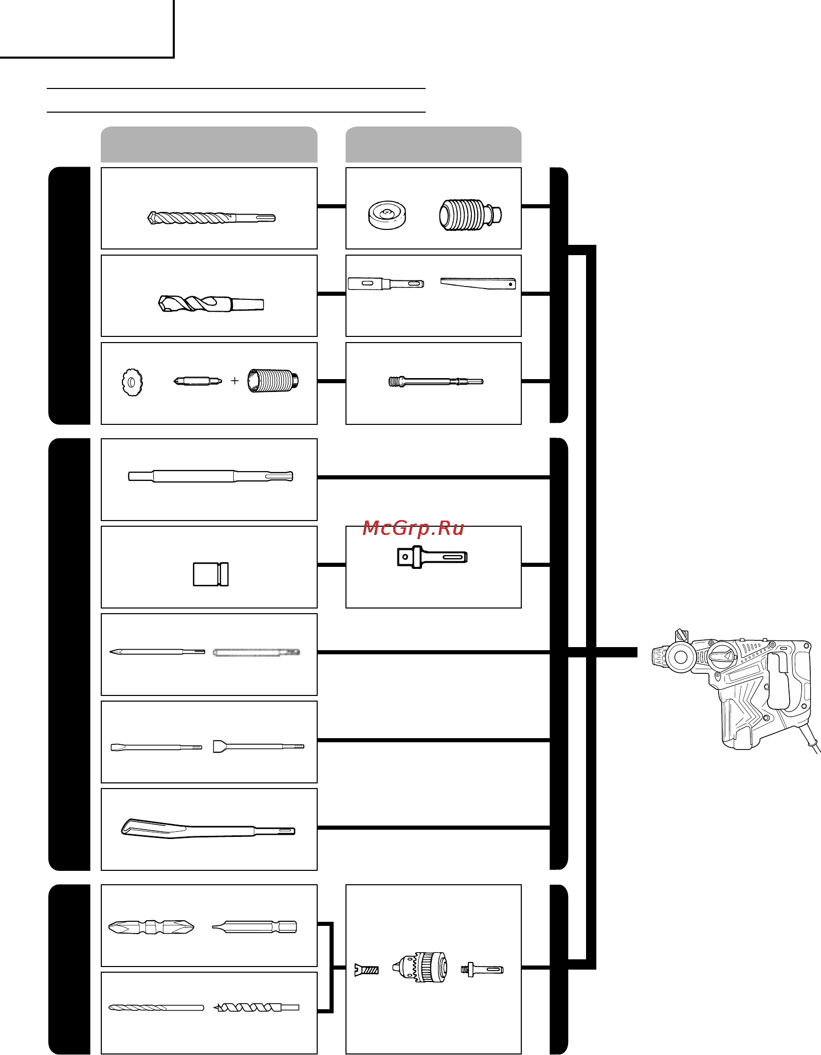 Hitachi DH28PC [34/92] Narzędzie przejściówki