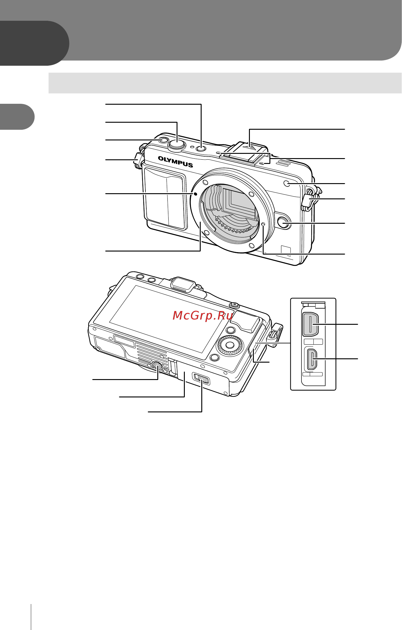 Olympus Pen E-PM2 [8/130] Подготовка фотоаппарата и порядок работы