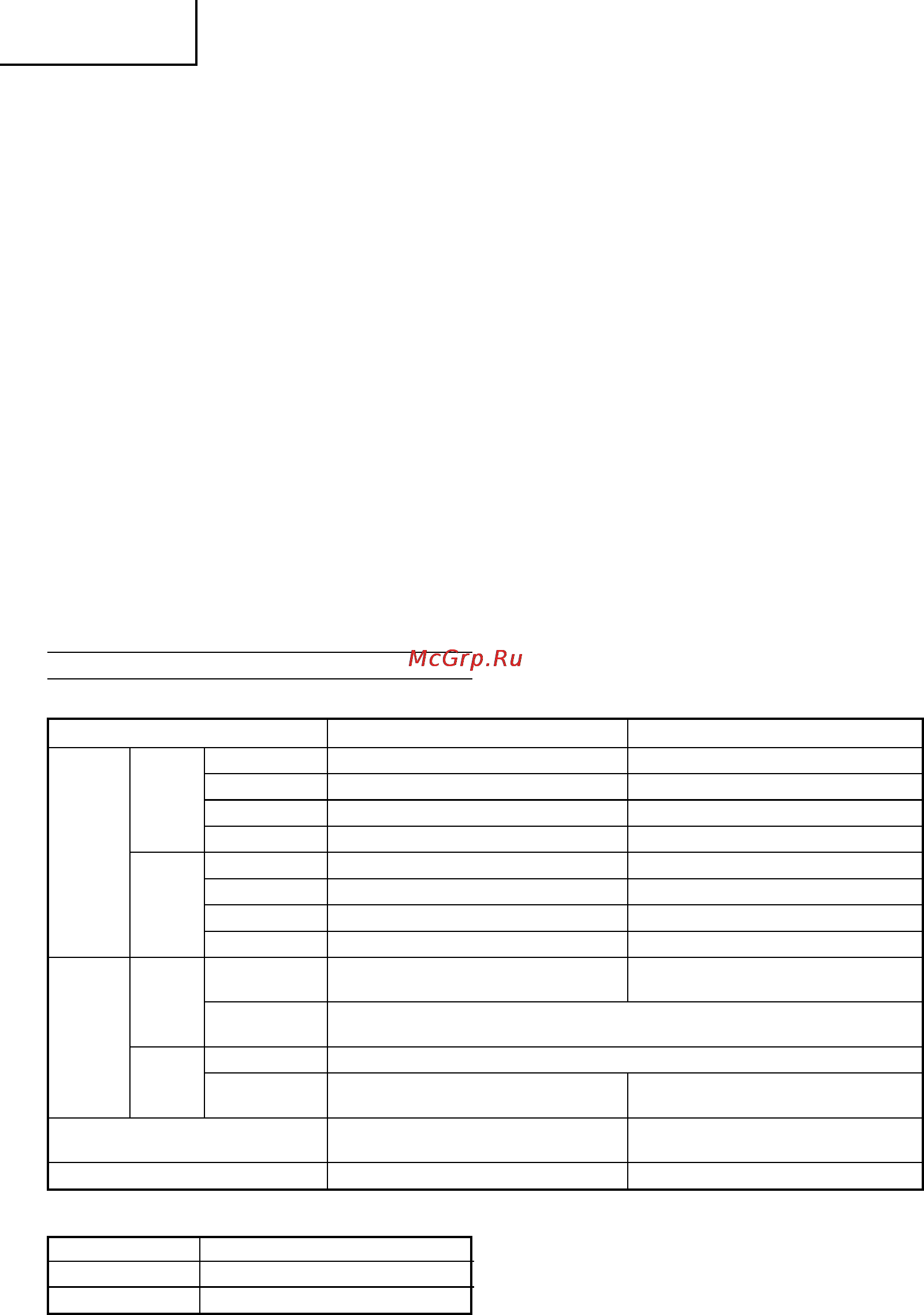 Hitachi DS14DBL [66/108] Türkçe