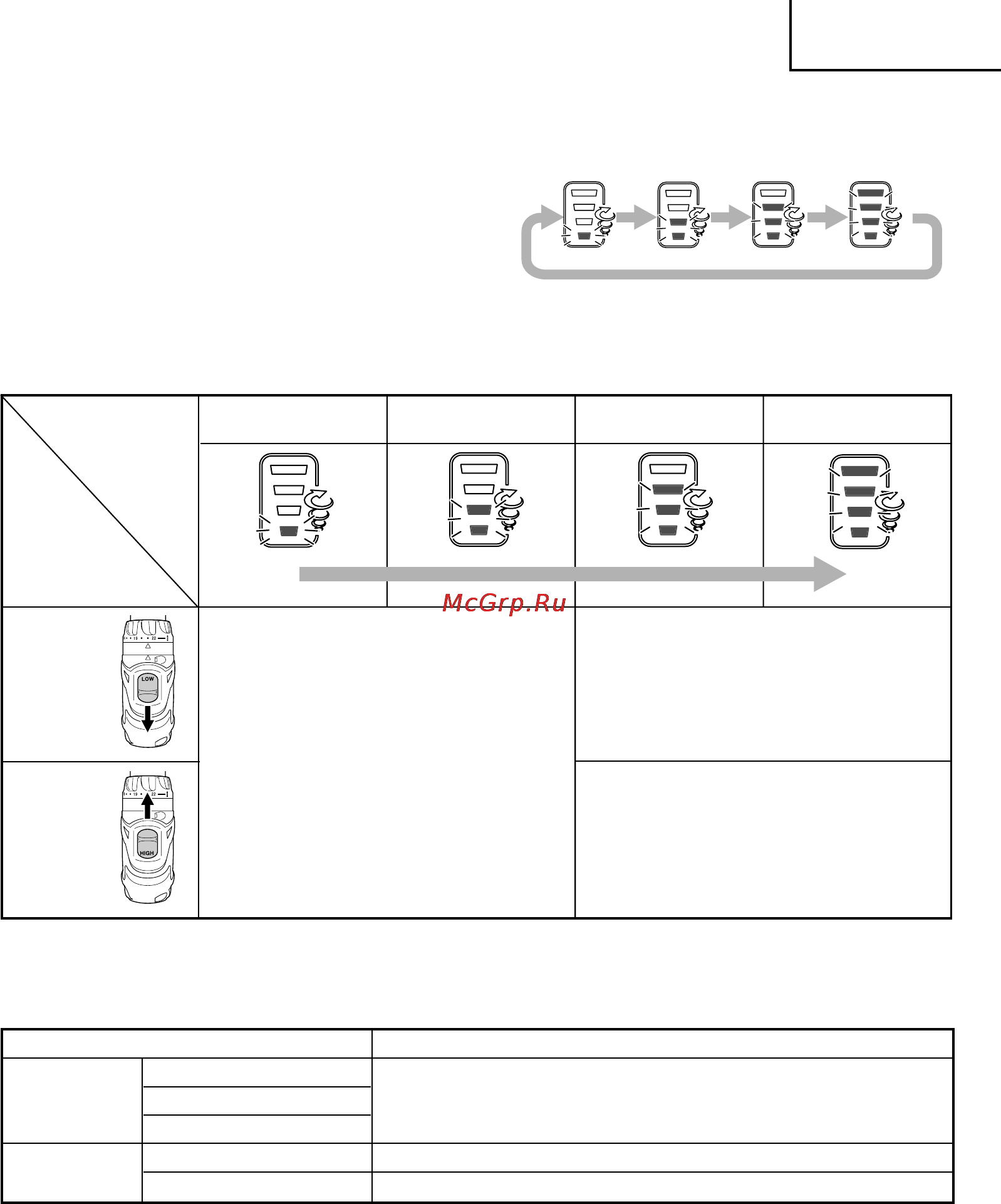 Hitachi DS14DBL [69/108] Türkçe