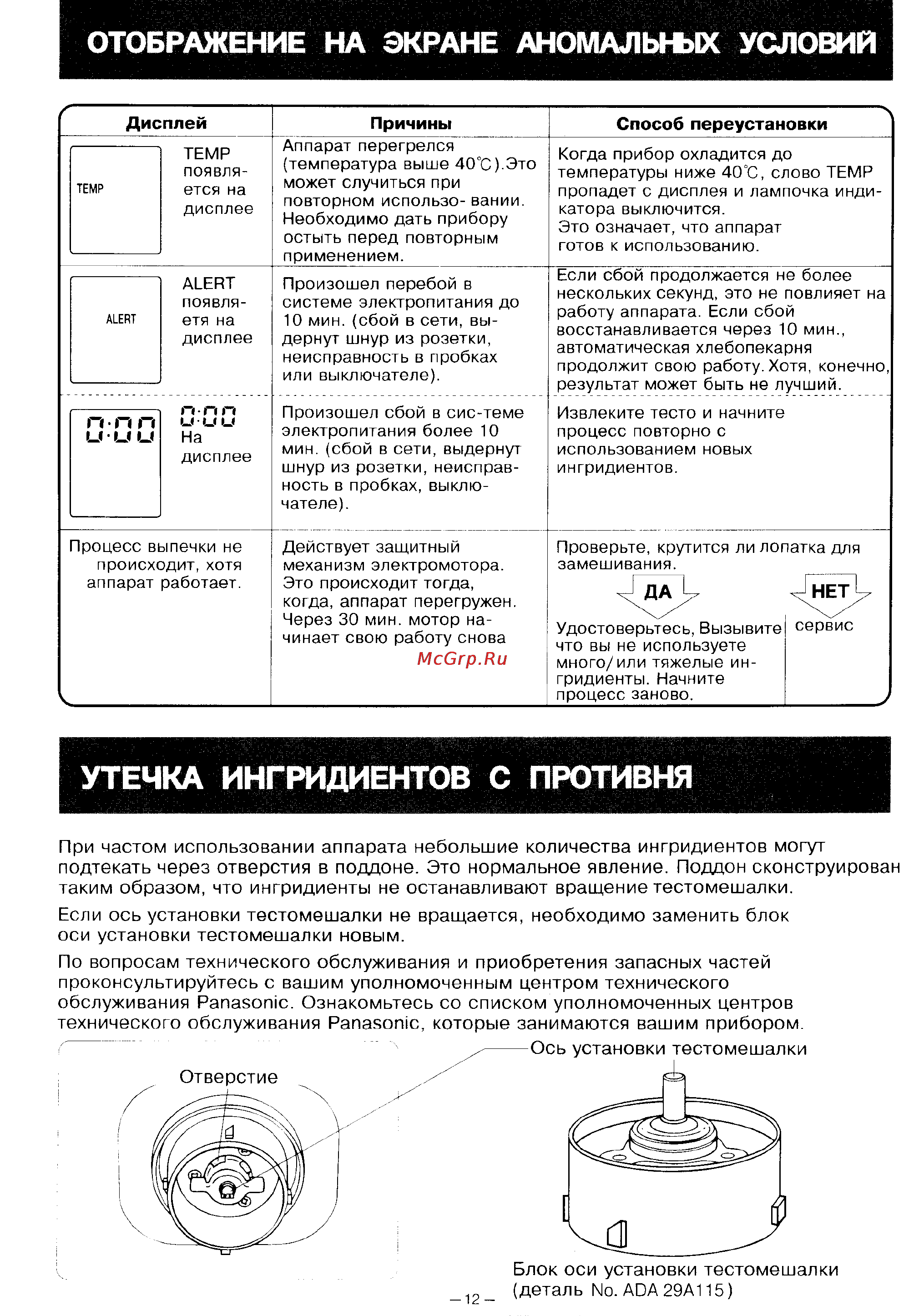 Panasonic SD-200 [13/28] N п n и u u