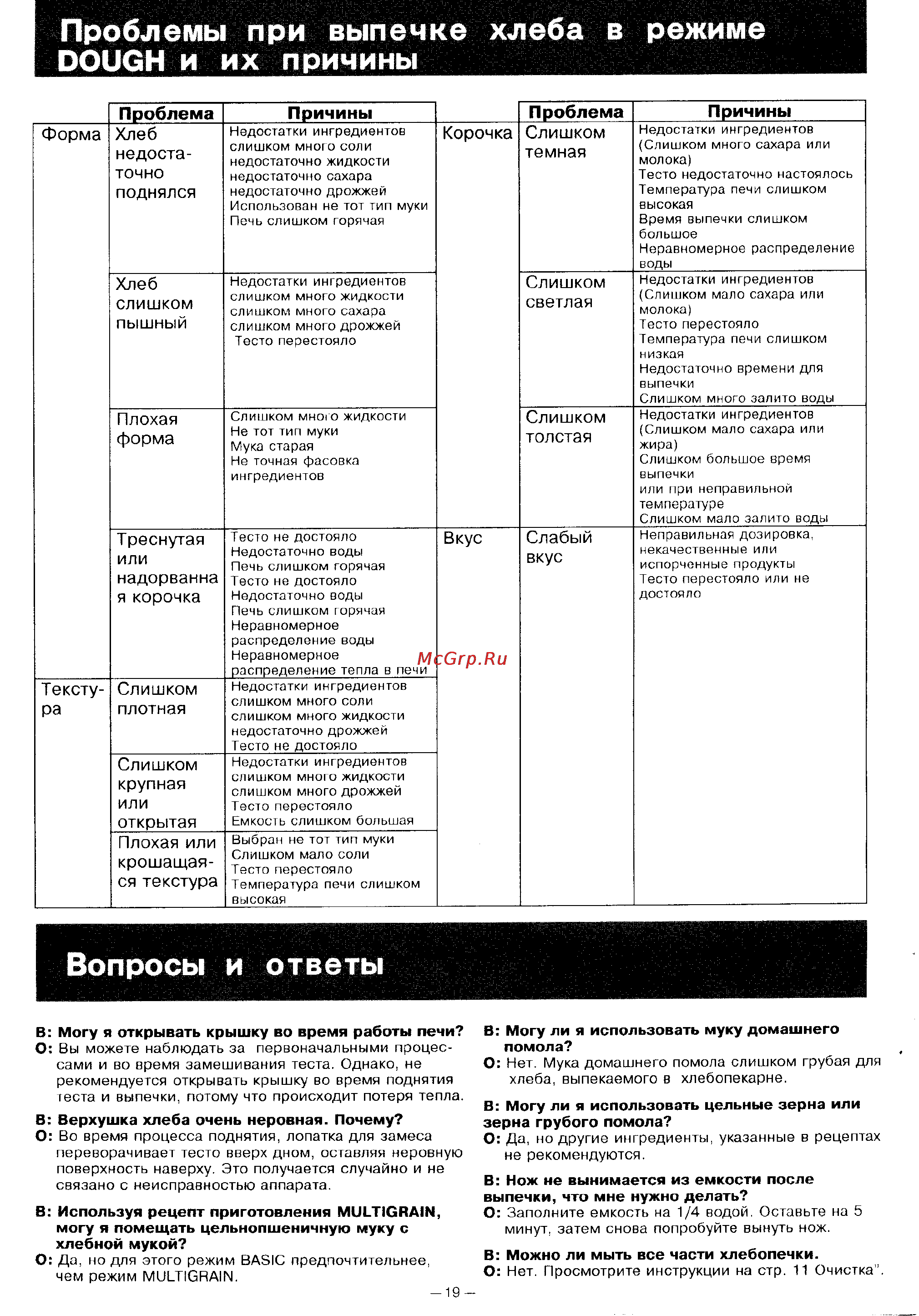 Panasonic SD-200 [20/28] В верхушка хлеба очень неровная почему о во время процесса поднятия лопатка для замеса
