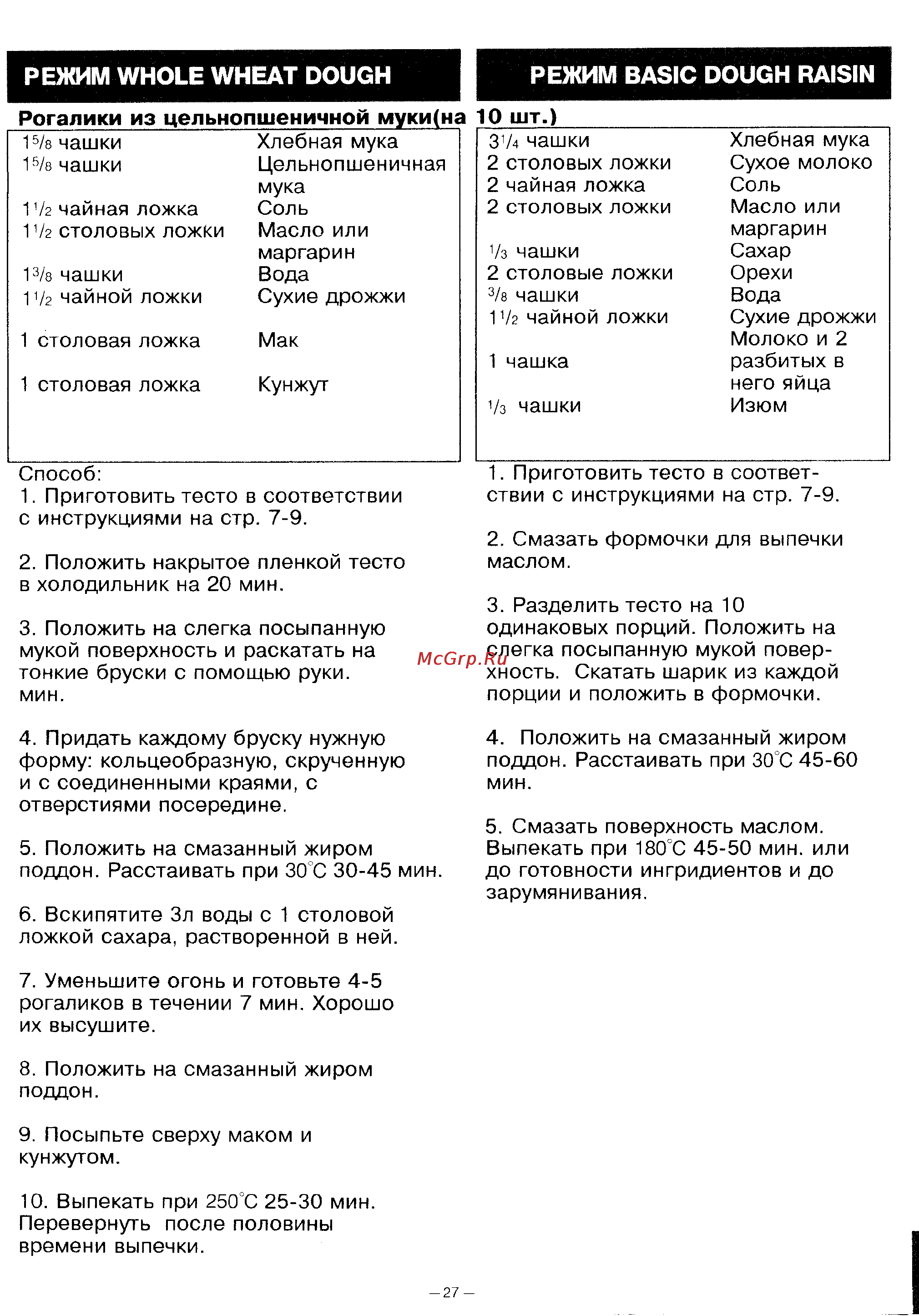 Panasonic SD-200 [28/28] Режим whole wheat dough режим basic dough raisin