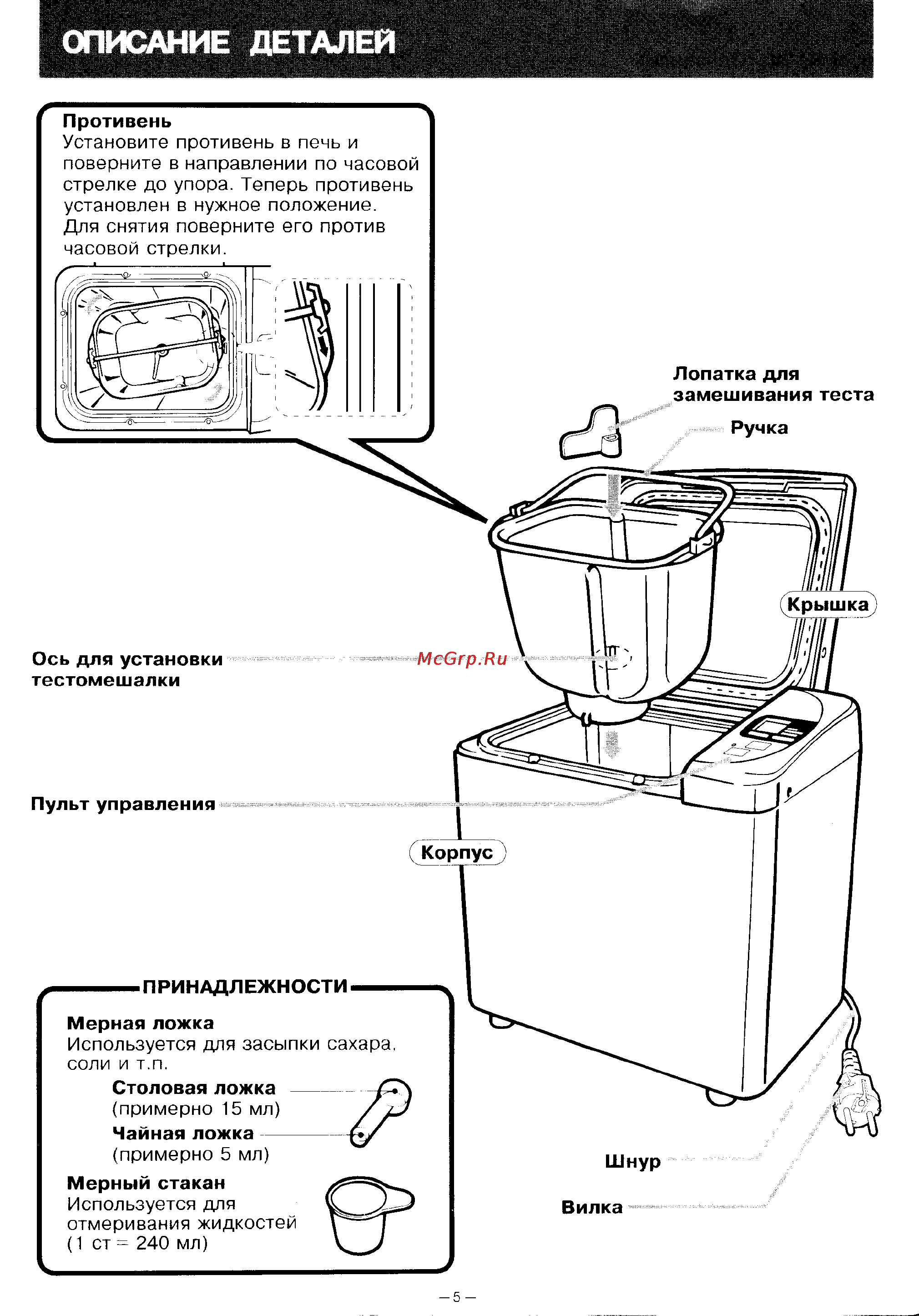Panasonic SD-200 [6/28] Описание деталей