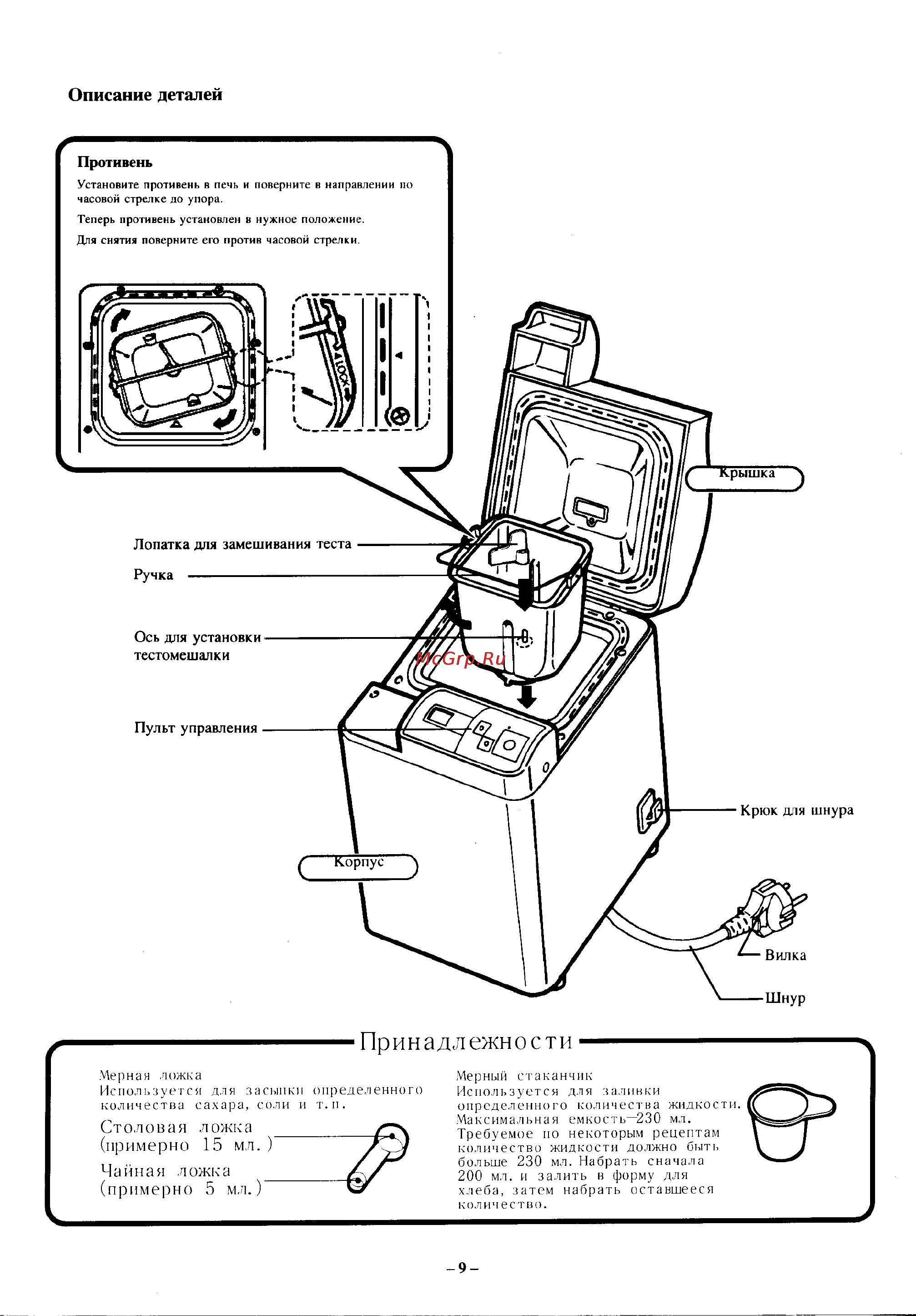 Panasonic SD-BT10P [10/26] Описание деталей