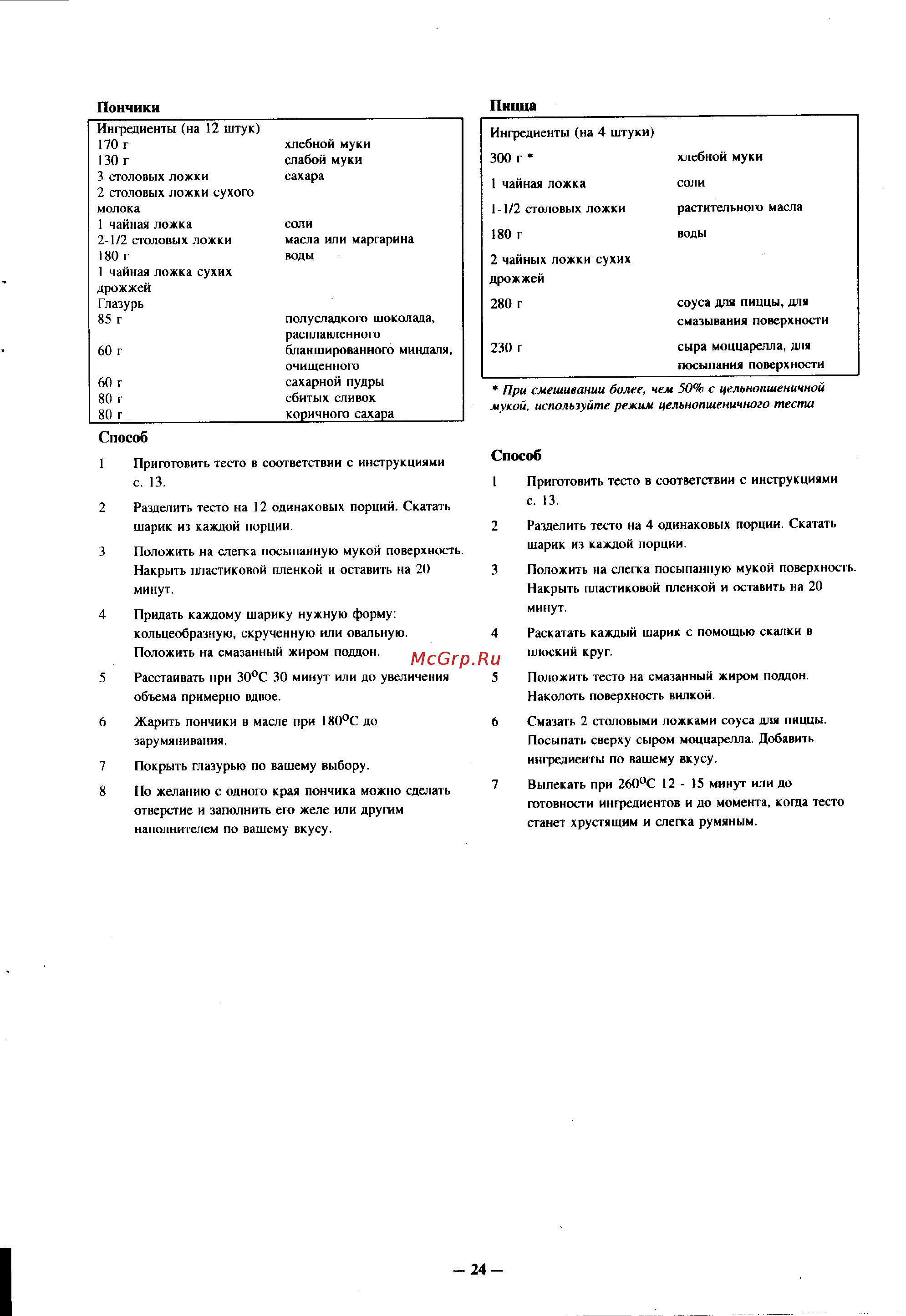 Panasonic SD-BT10P [25/26] Пицца