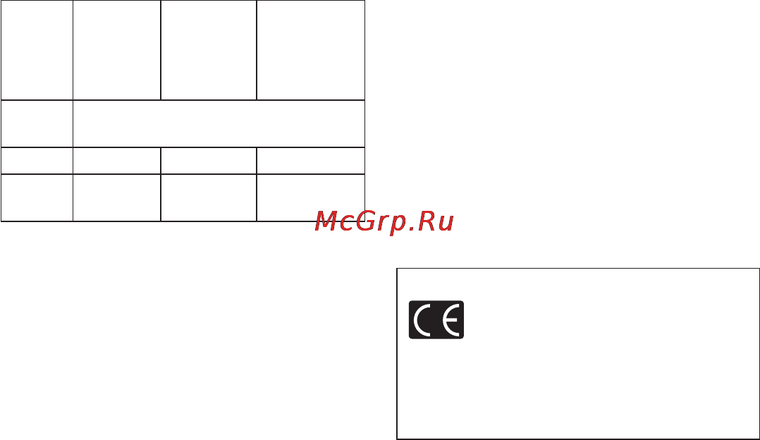 Olympus EZ-M1442-2R S2R Silver Инструкция по эксплуатации онлайн [3/5] 75662
