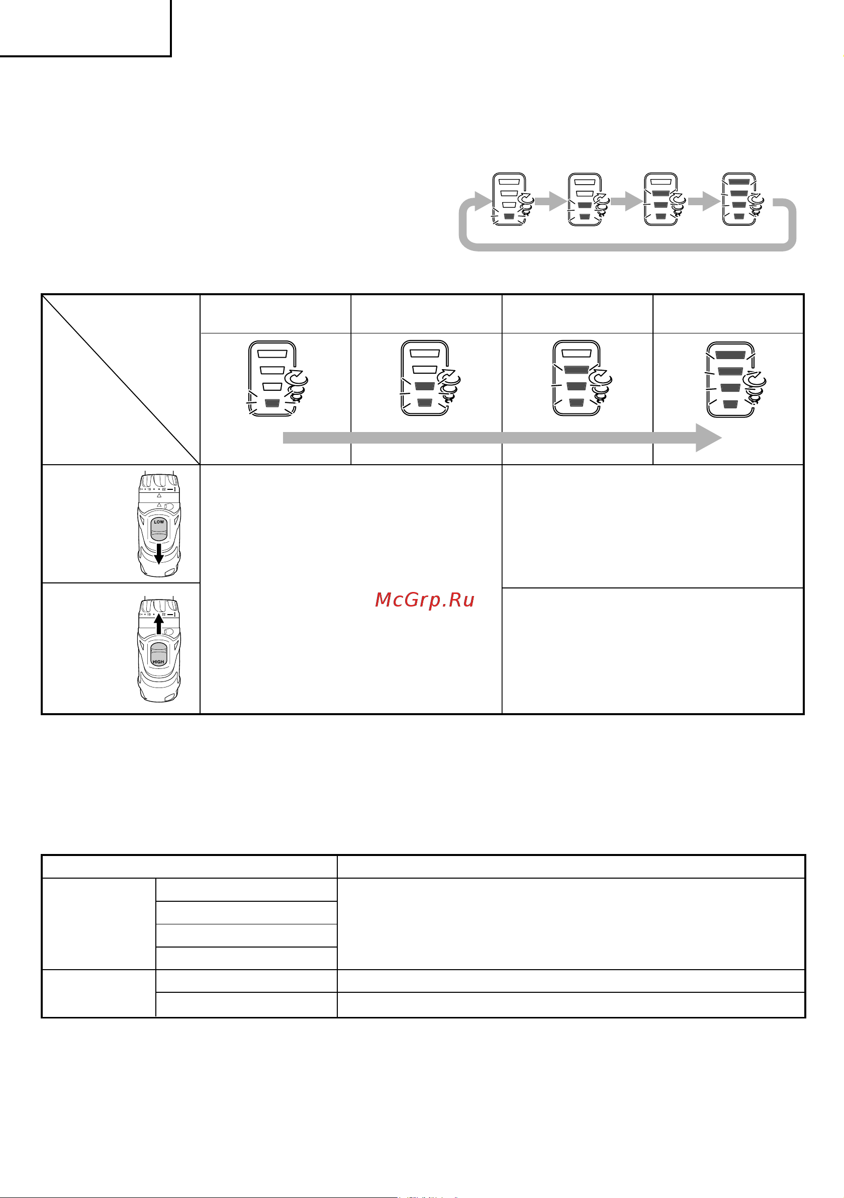 Hitachi DV18DBL LiION ударная [102/112] Русский