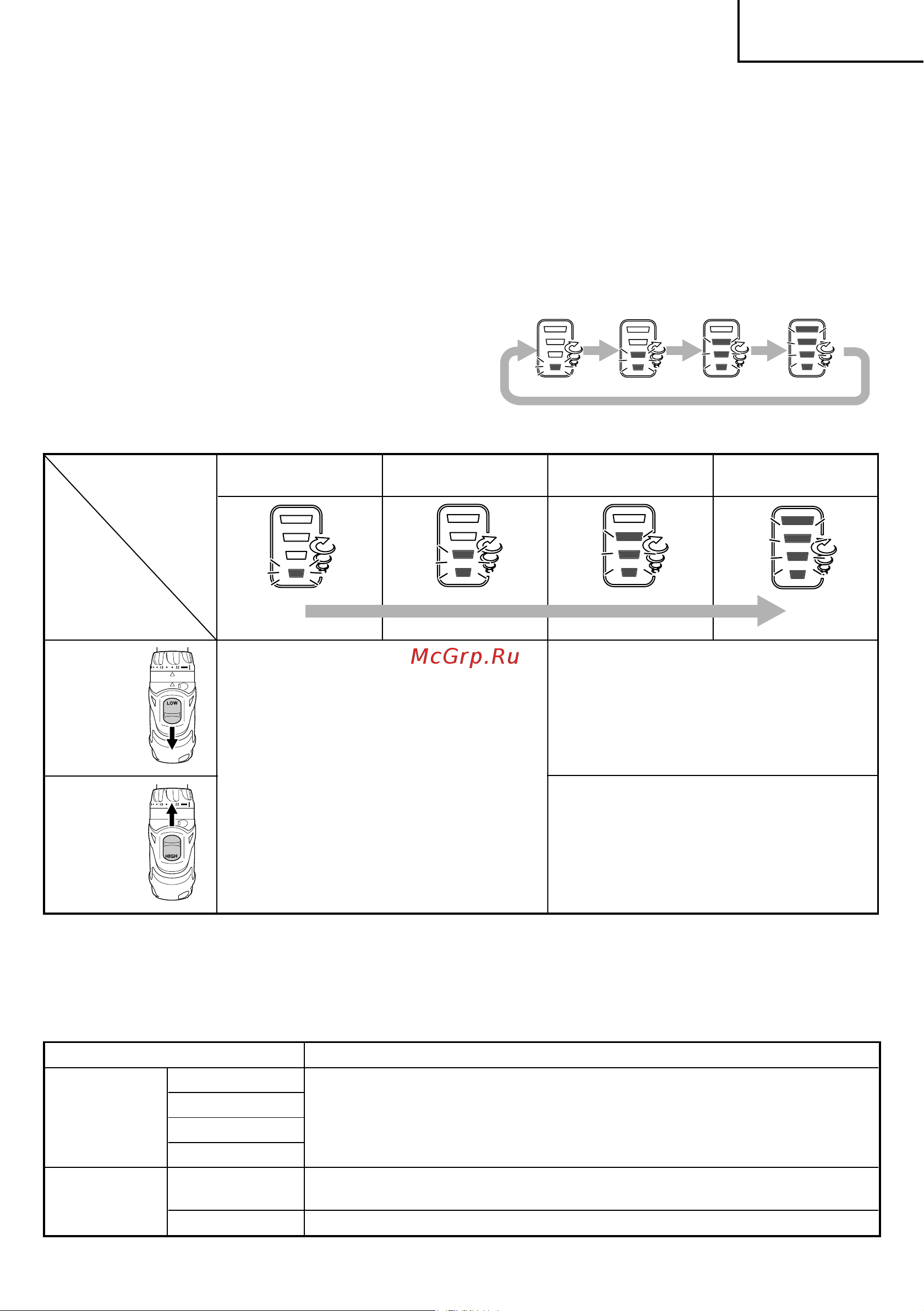 Hitachi DV18DBL LiION ударная [33/112] Eààqviká