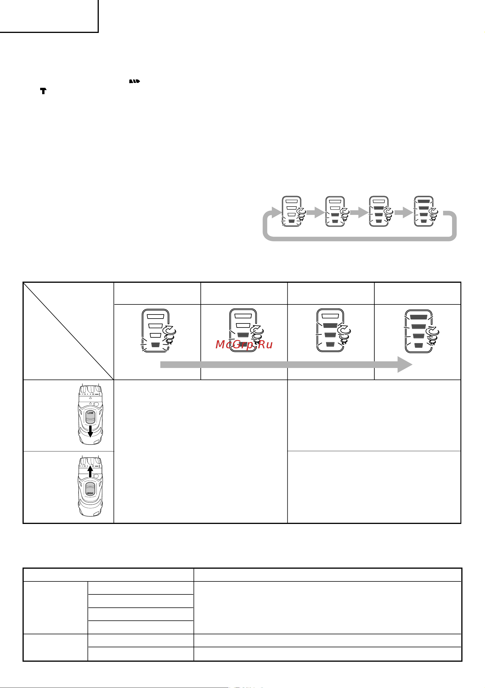 Hitachi DV18DBL LiION ударная [72/112] Türkge