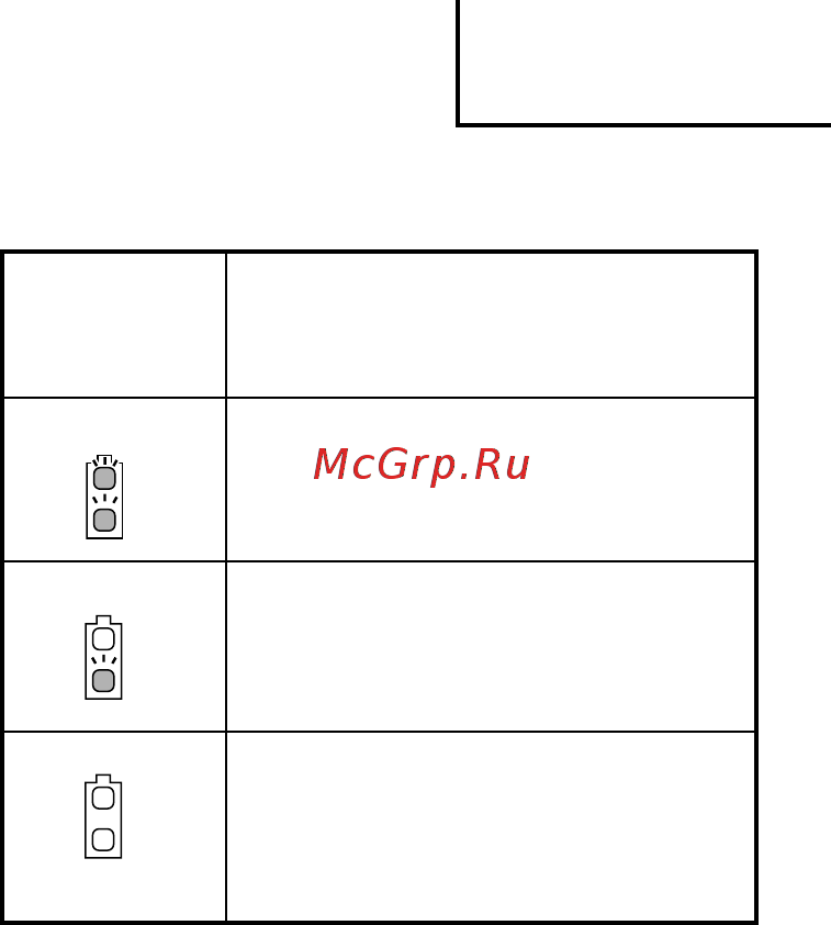 Hitachi DS14DSL [91/98] Pyccкий