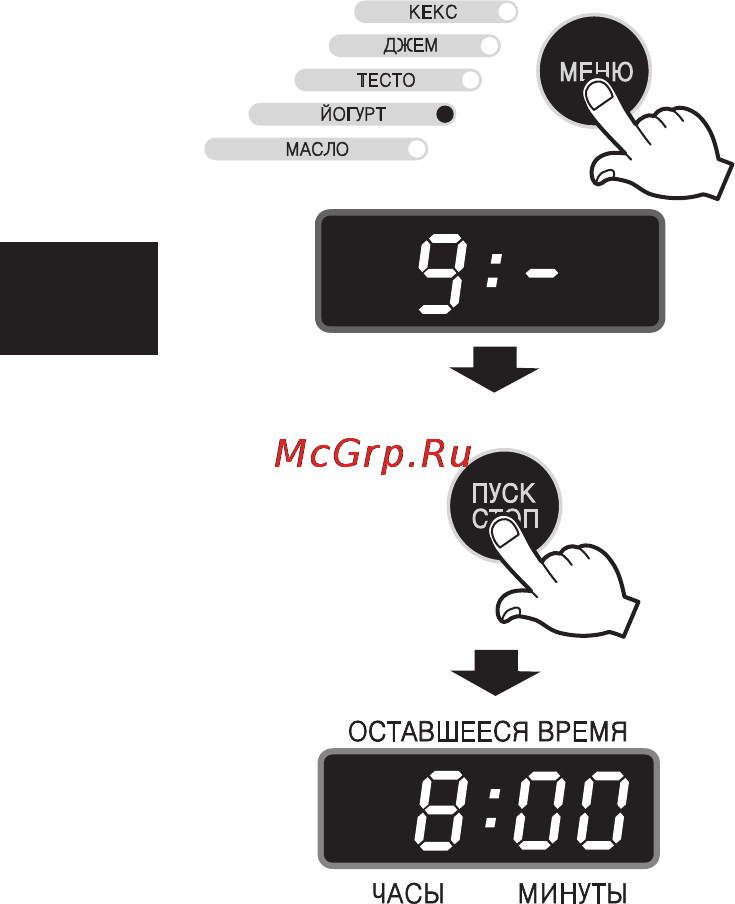 LG HB-3001BYT [136/217] Програмування режиму йогурт