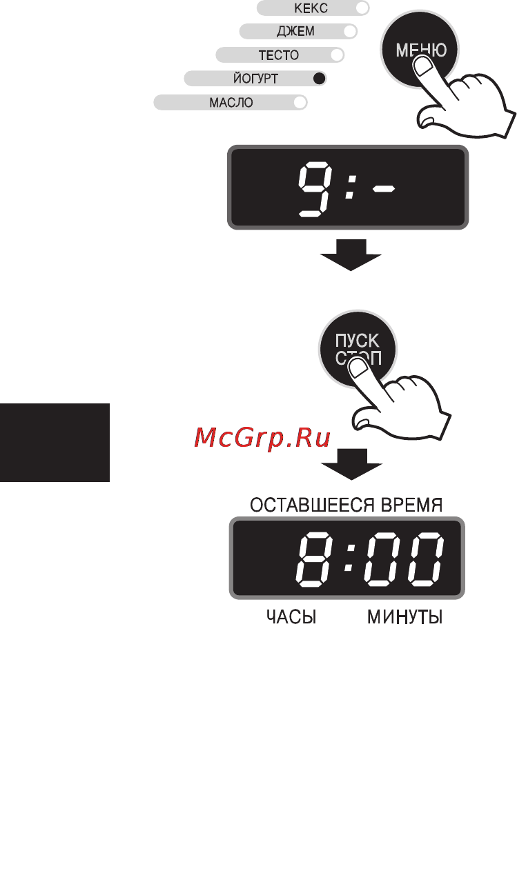 LG HB-3002BYT [182/217] Йогурт режимін бағдарламалау
