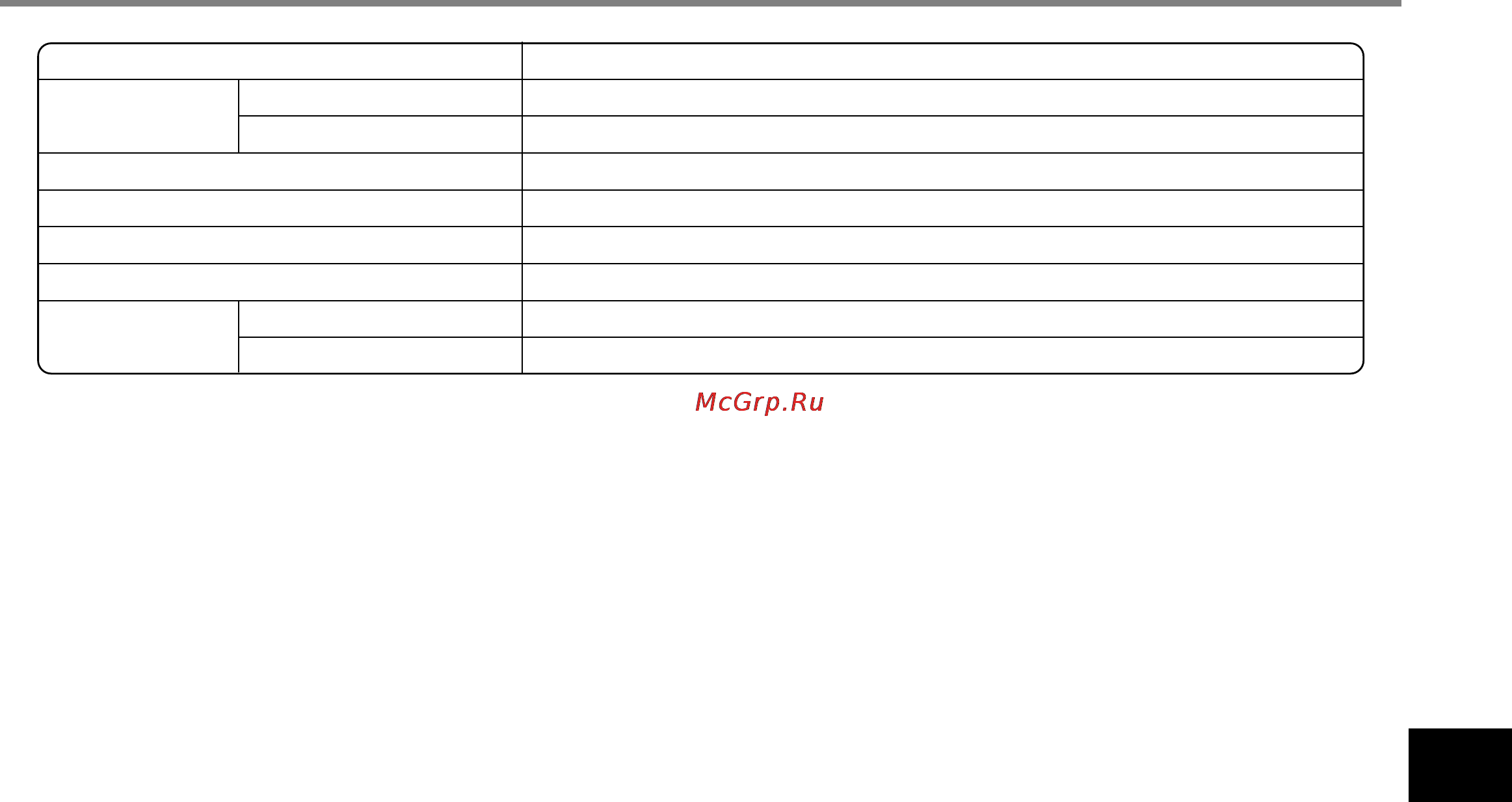 LG HB-3001BYT [197/217] Specifications