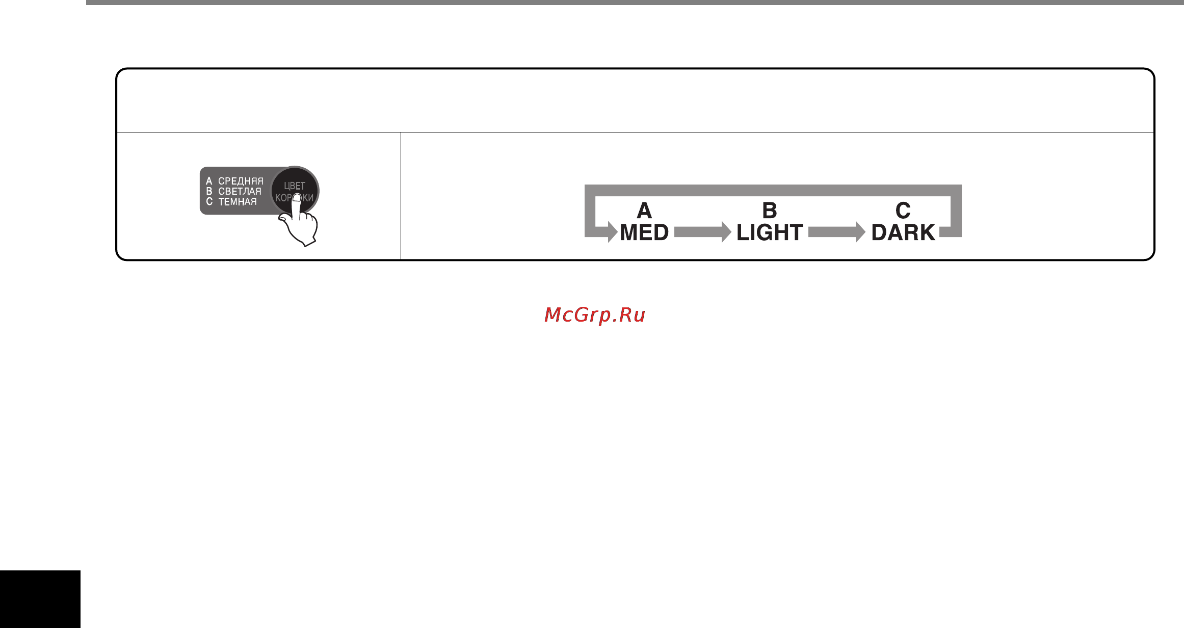 LG HB-3001BYT [214/217] Power outage
