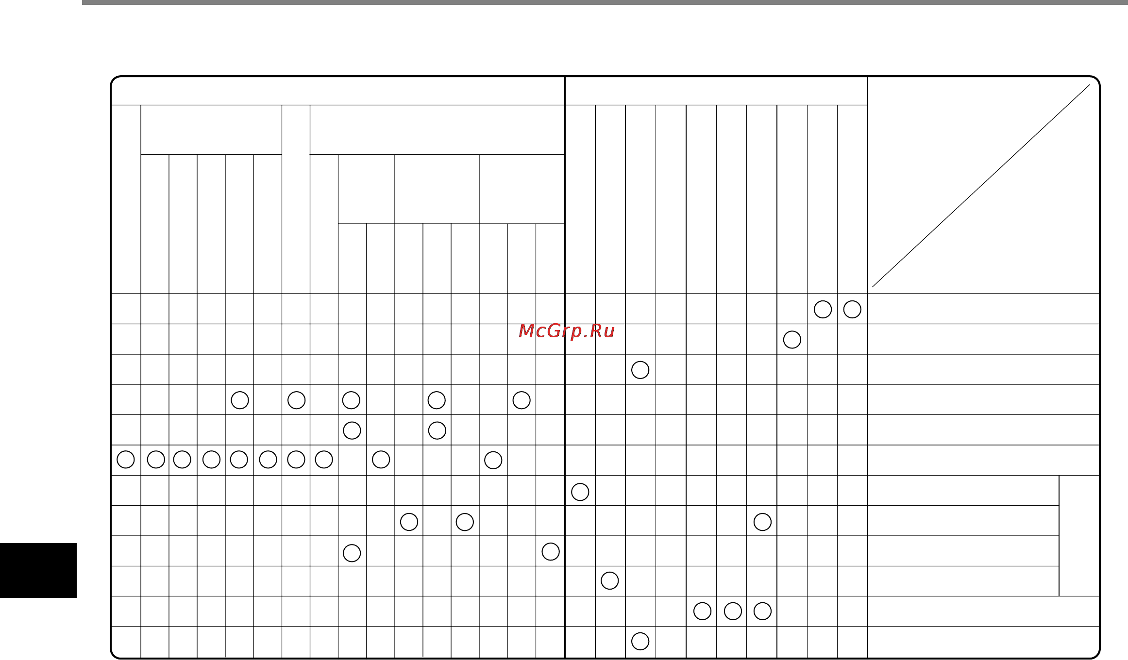 LG HB-3001BYT [216/217] Check list
