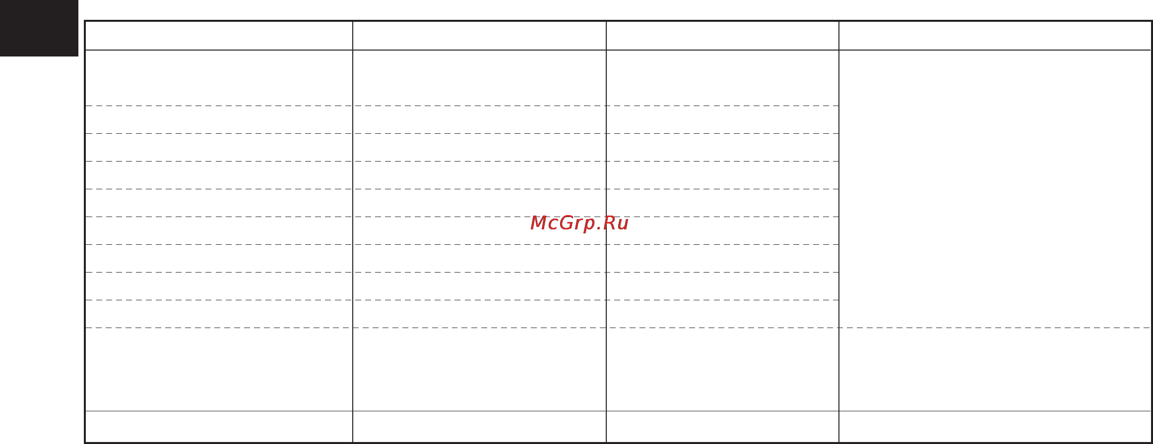 LG HB-3001BYT [50/217] Тыквенный хлеб pуccкий поваp
