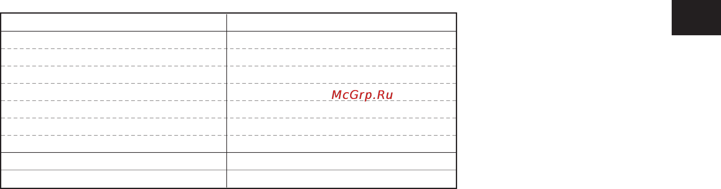 LG HB-3001BYT [67/217] Пивной хлеб oсобый