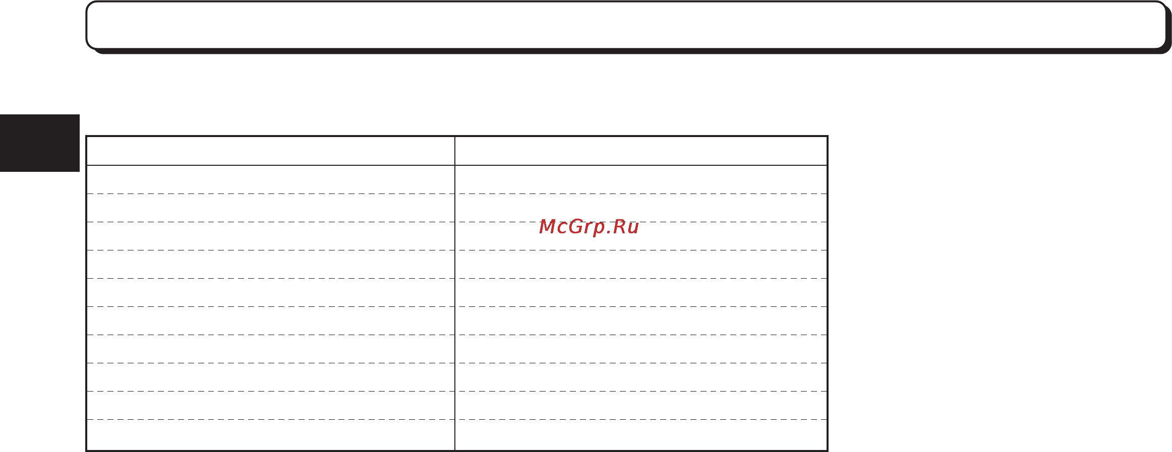 LG HB-3001BYT [76/217] Кекс