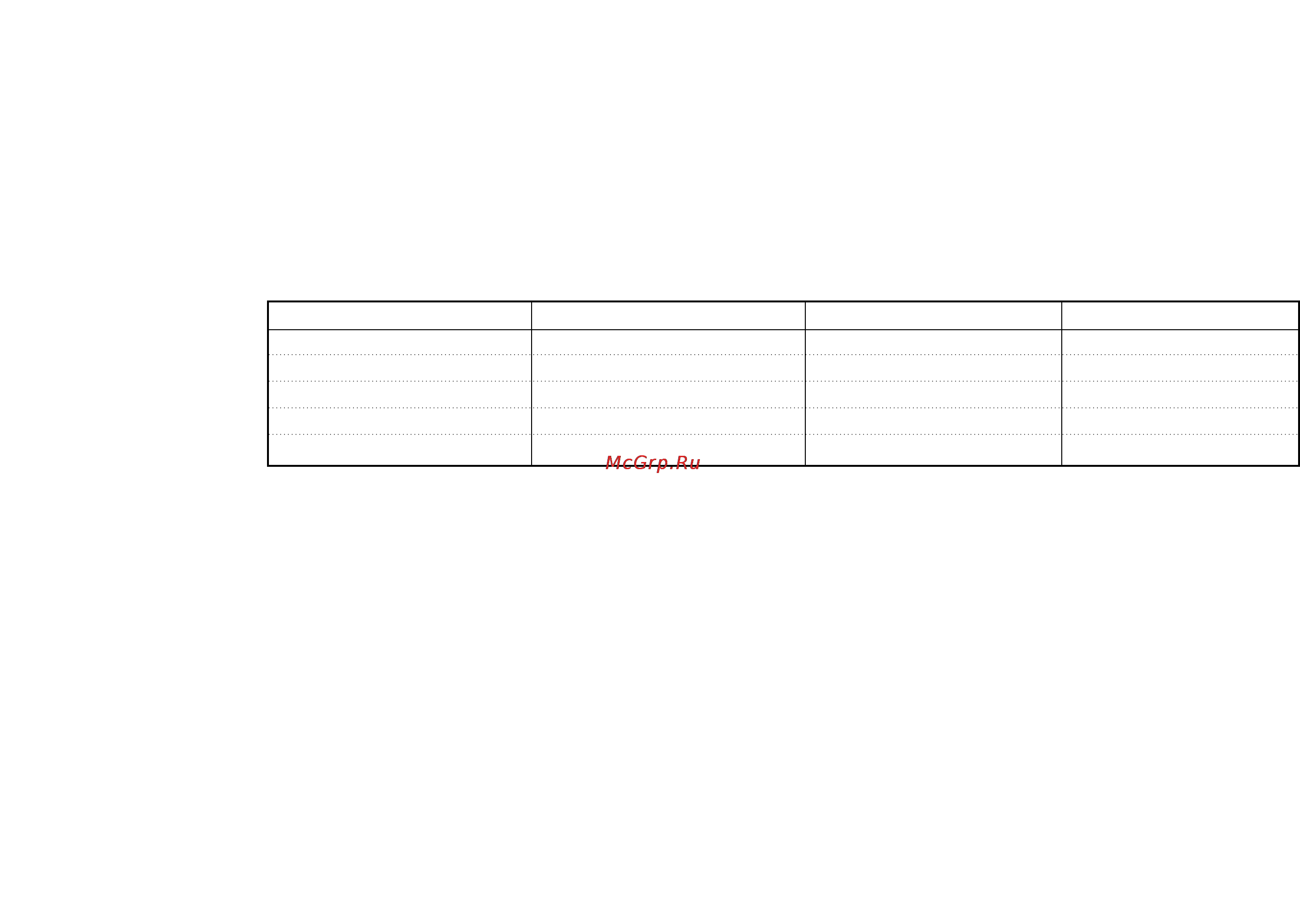 LG HB-206CE [54/97] Французский хлеб столовый