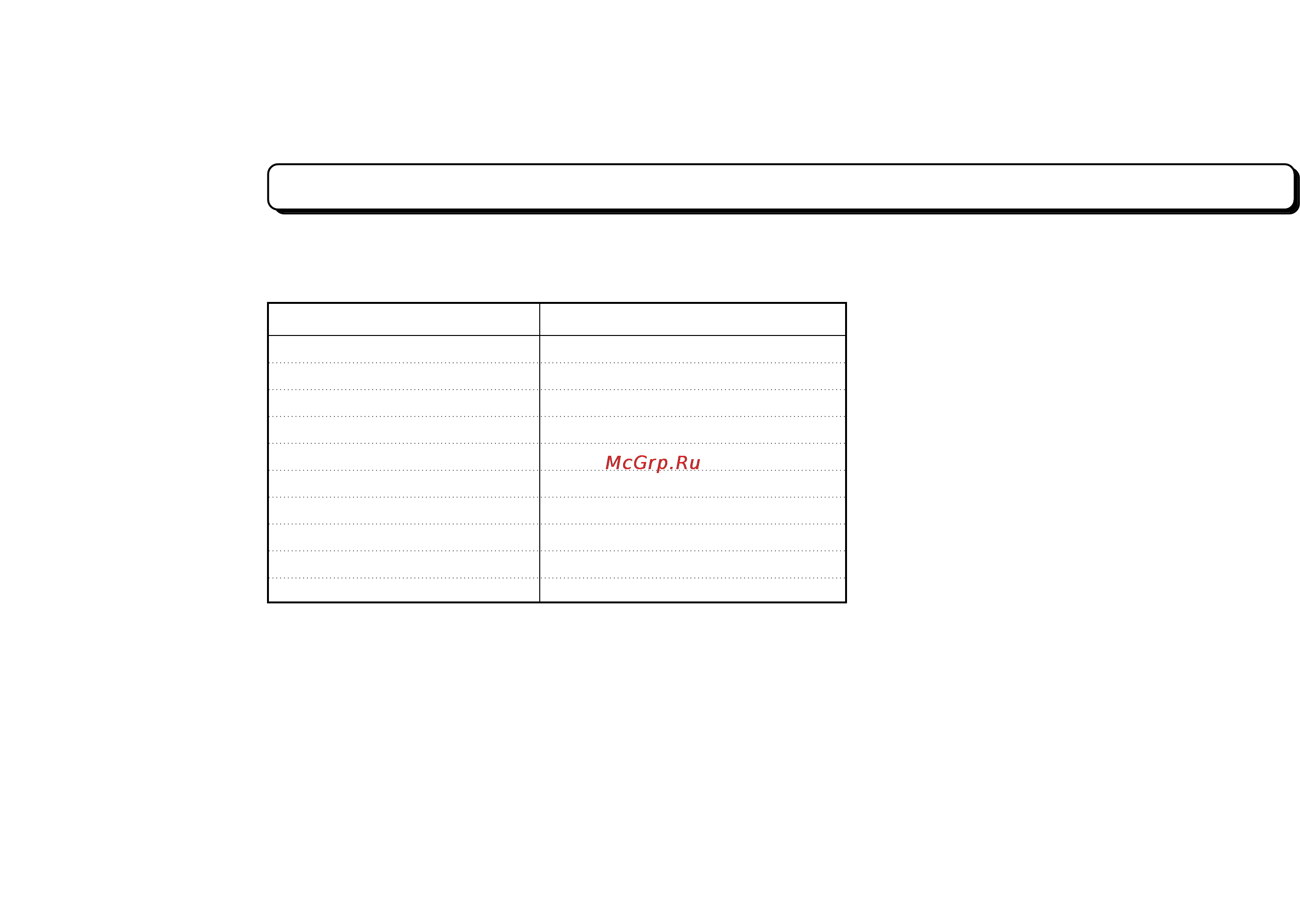 LG HB-206CE [82/97] Кекс
