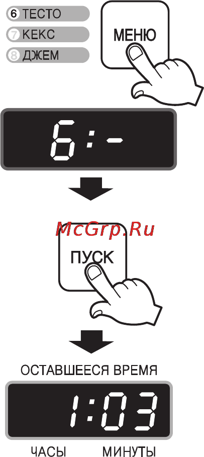LG HB-159E [32/93] Программа приготовления теста