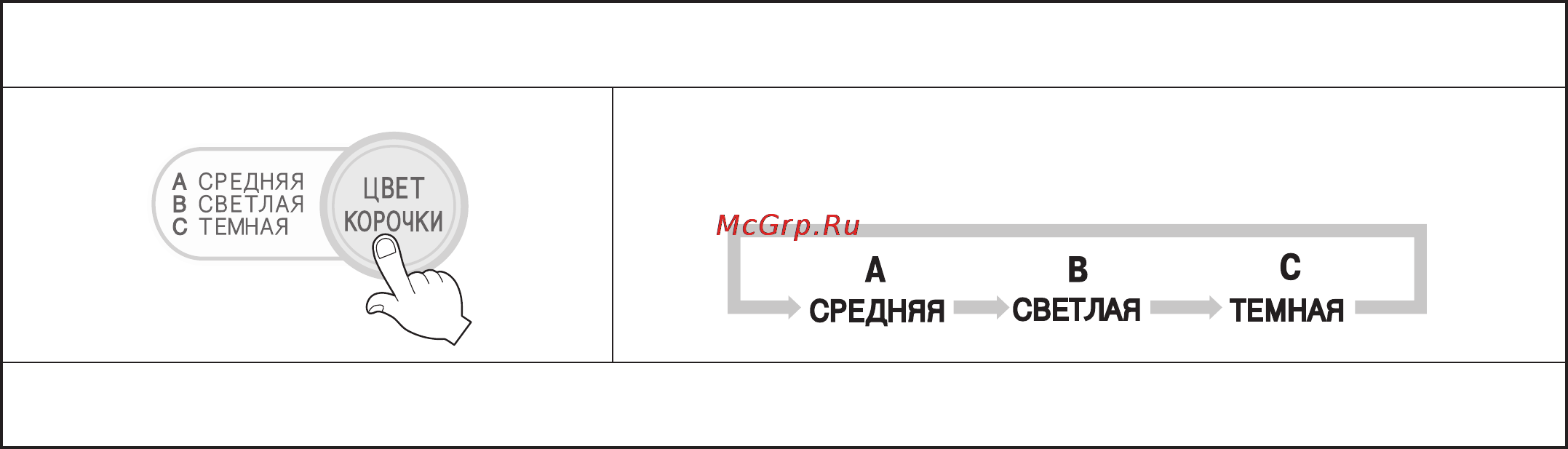 LG HB-157CE [33/102] Управление выпечкой