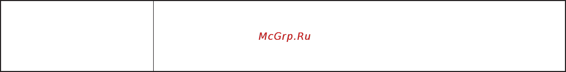 LG HB-157CE [34/102] Oбмазка теста