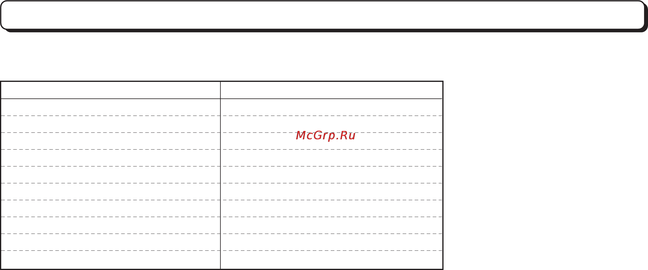 LG HB-157CE [87/102] Кекс