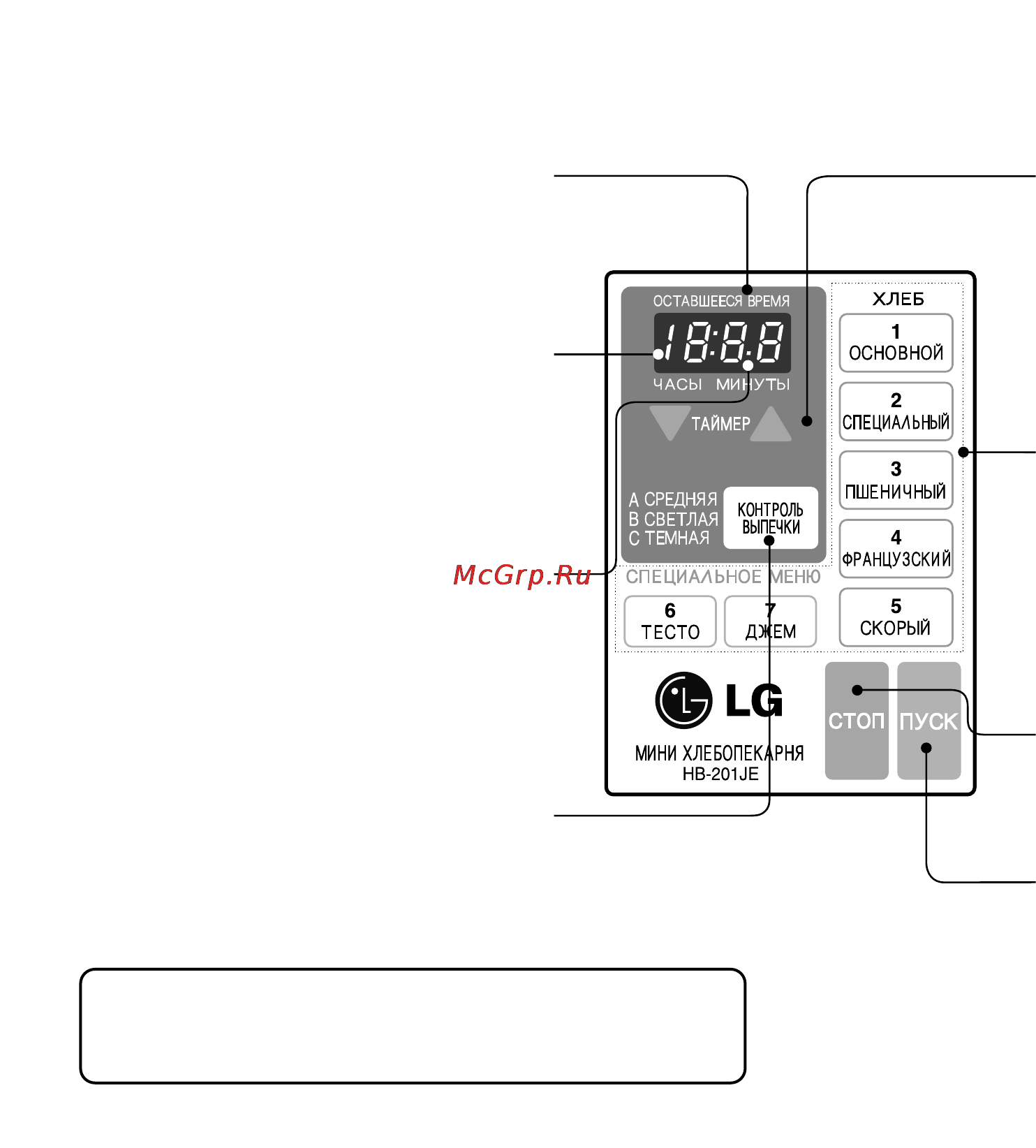 LG HB-201JE [14/93] Панель управления