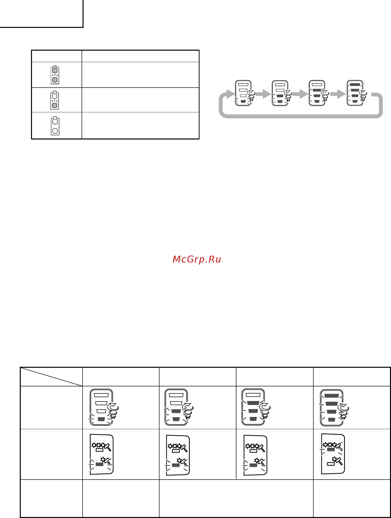 Hitachi WR14DBDL [46/96] Magyar