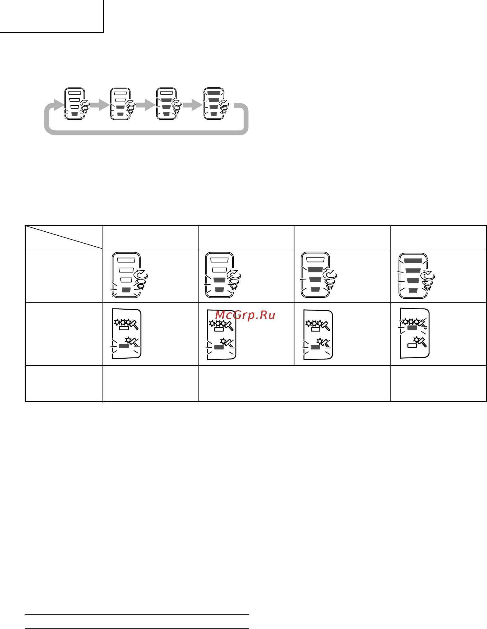 Hitachi WR14DBDL-RJ [62/96] Türkçe