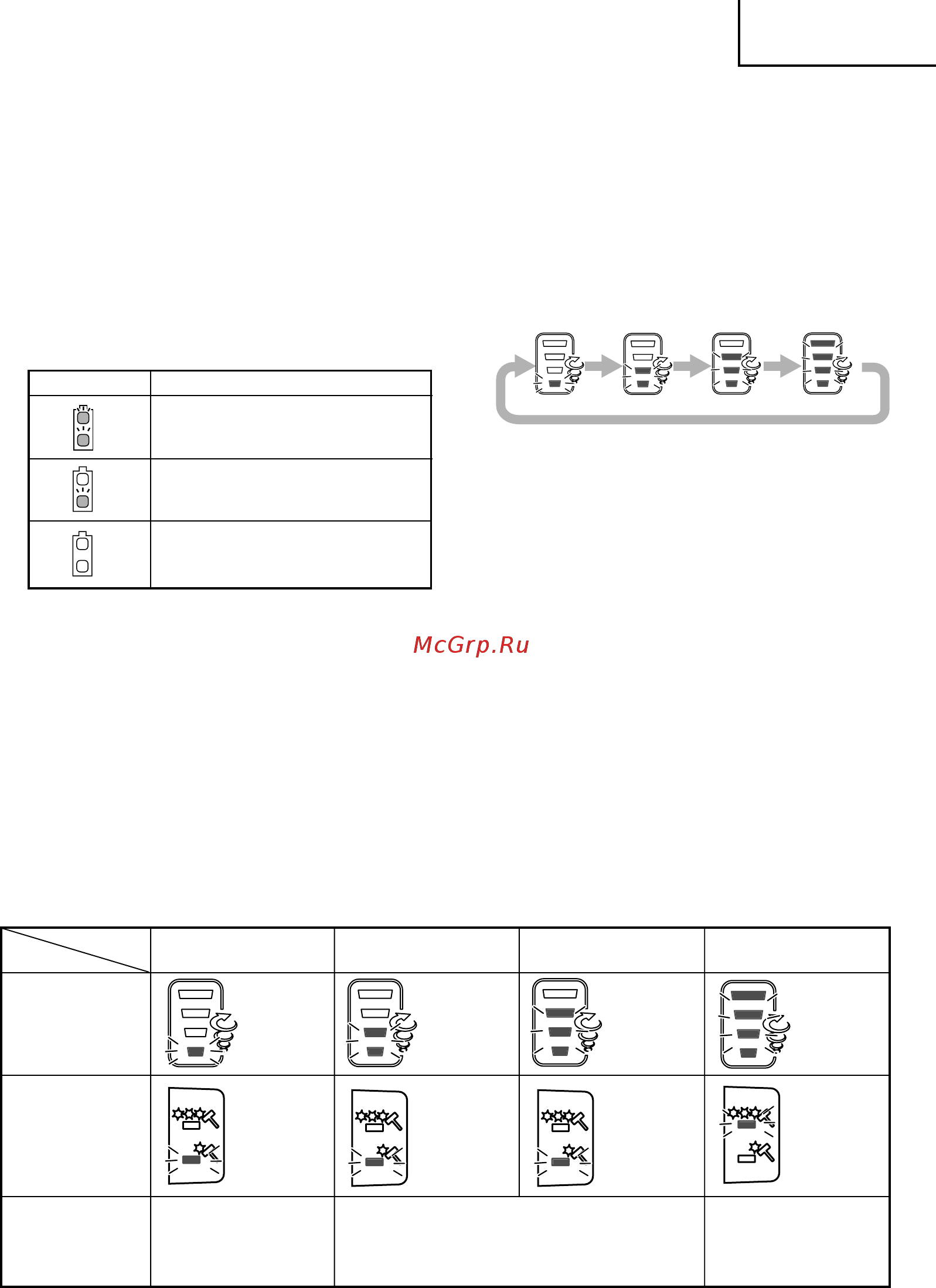 Hitachi WR14DBDL [69/96] Romàna