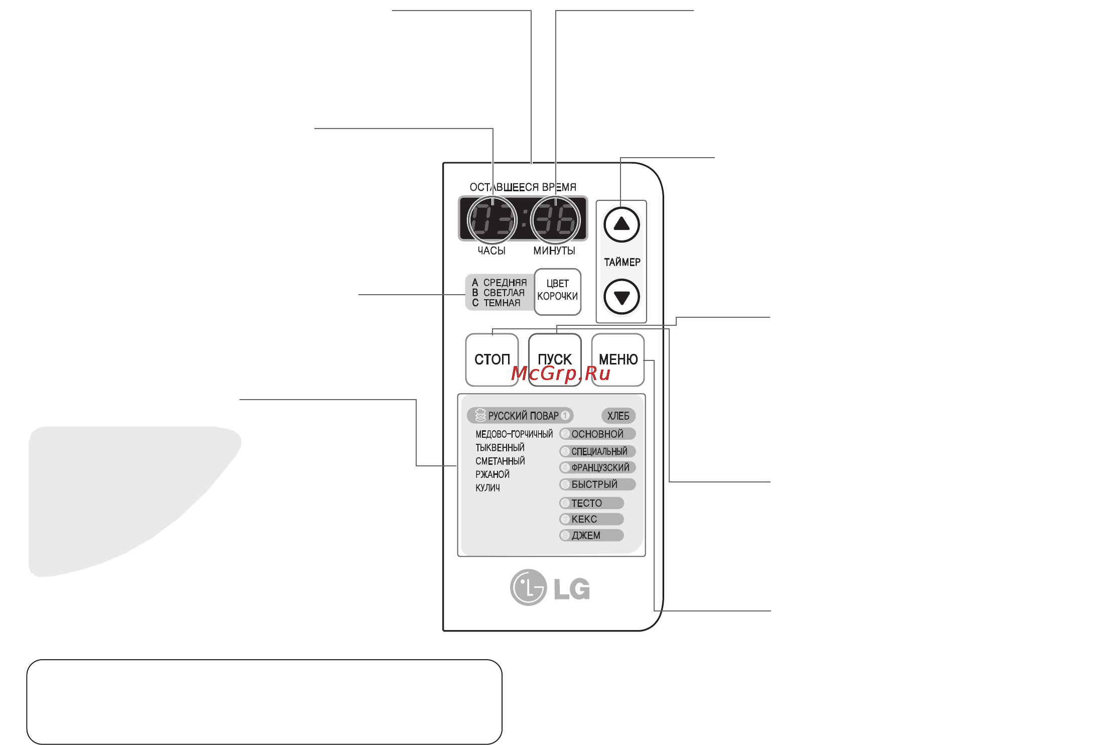 LG HB-1002CJ [15/104] Bыбор программы выпечки хлеба