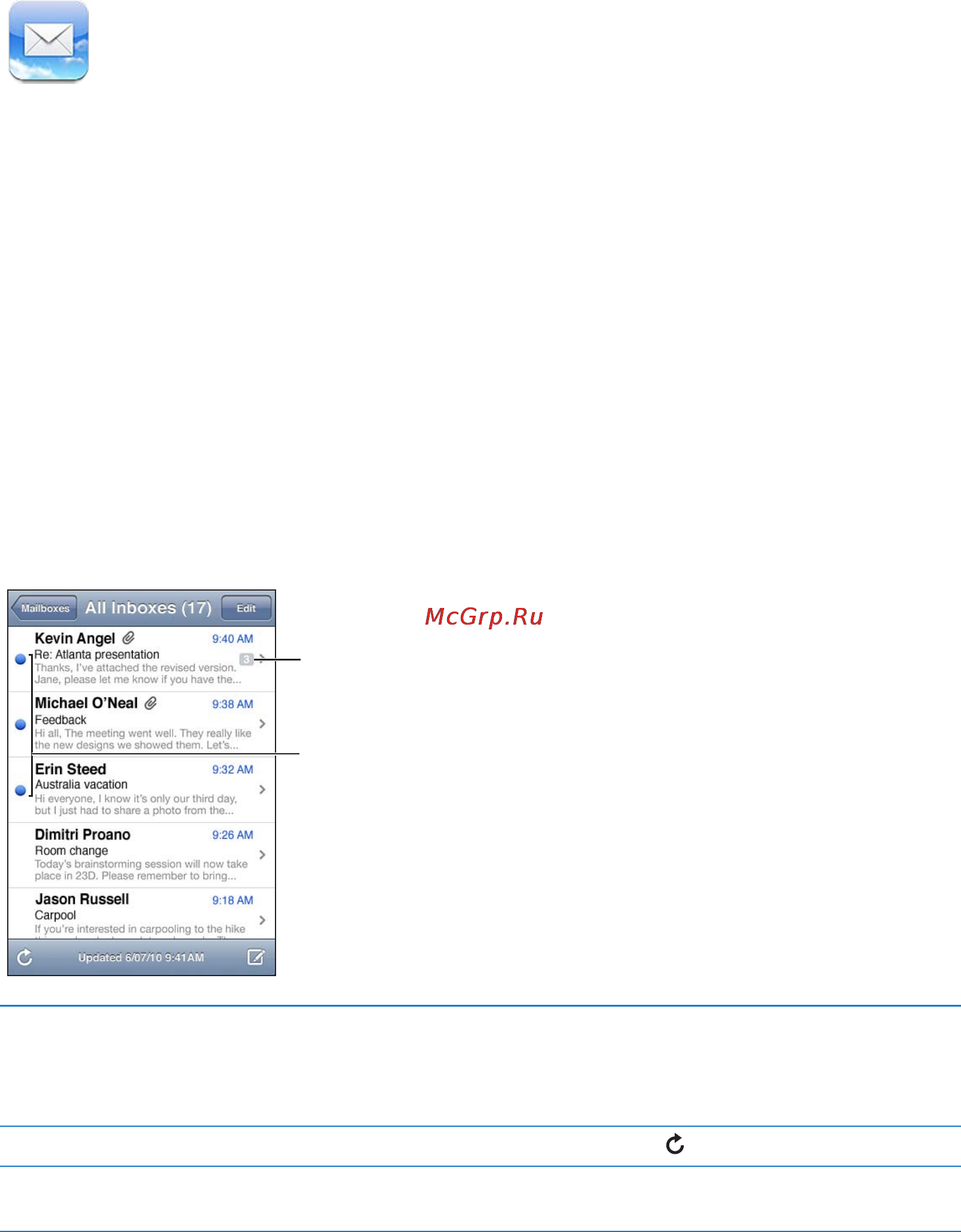Apple iPod Touch MD717RP/A 32G Blue [65/162] Проверка и чтение почты