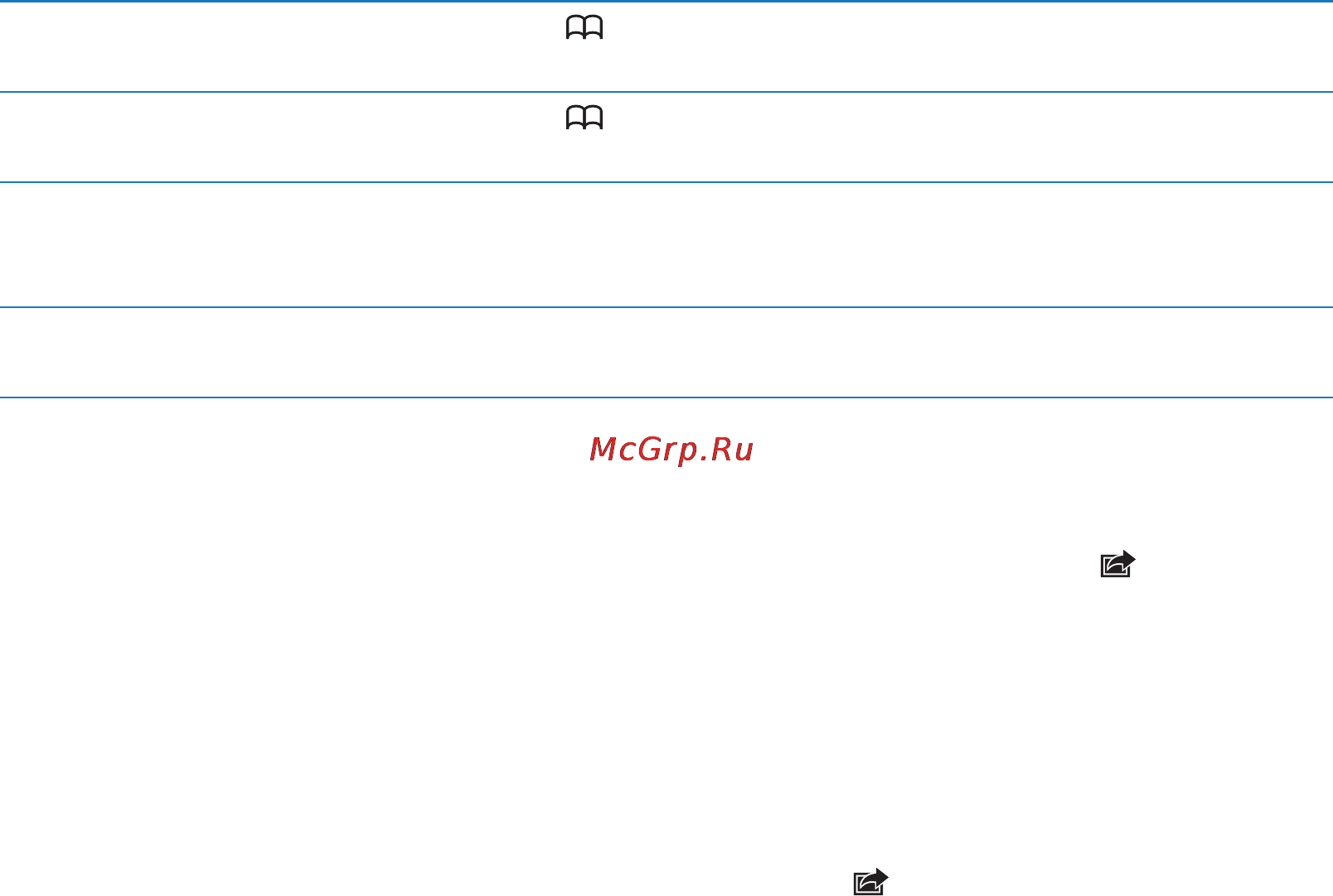 Apple iPod Touch MD717RP/A 32G Blue [78/162] Веб клипы