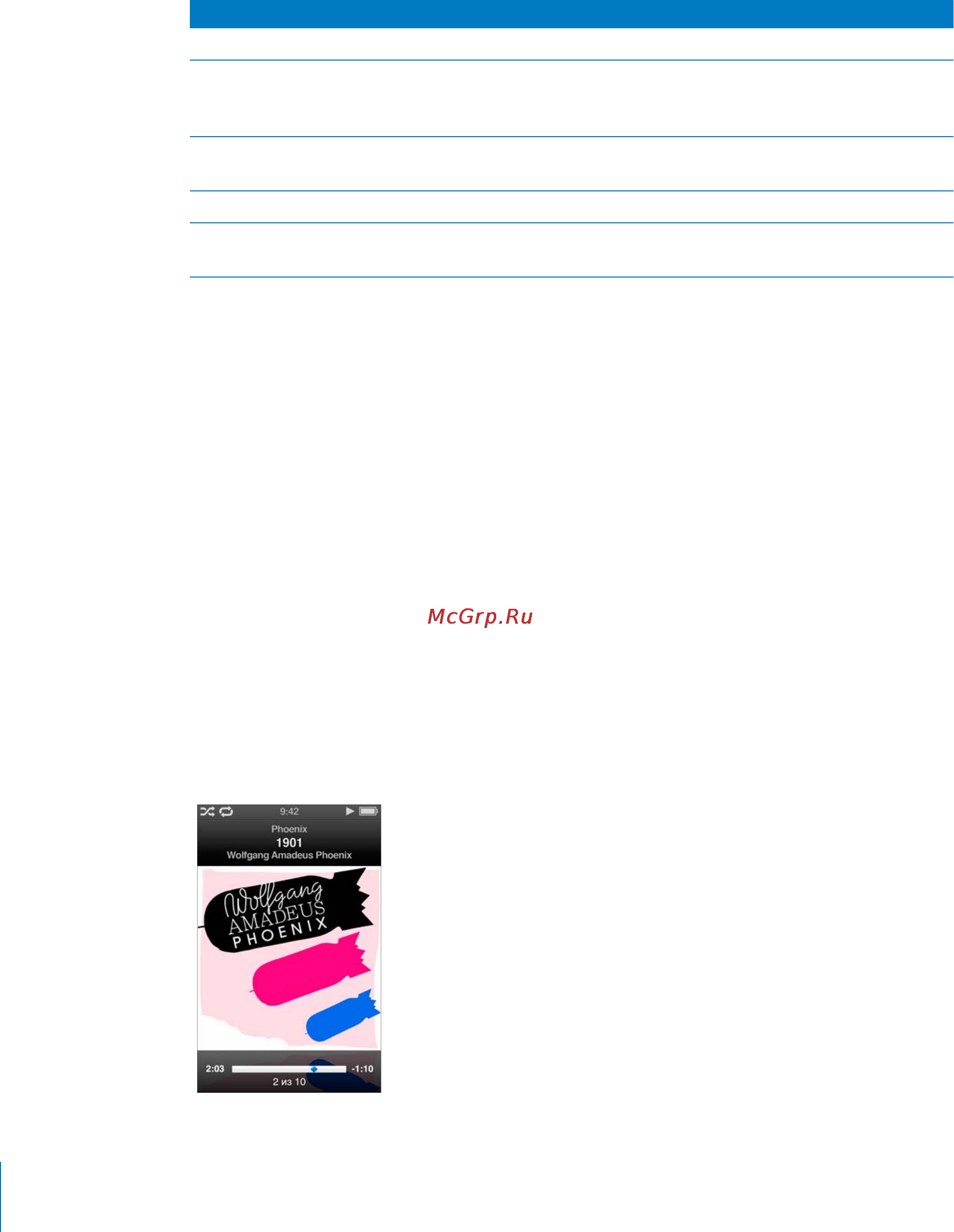Apple iPod Nano MD479QB/A 16G Violet Инструкция по эксплуатации онлайн [36/108] 75756
