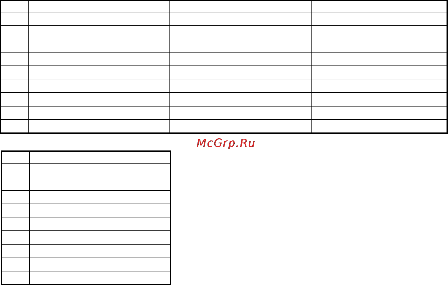 Hitachi UC18YRSL [3/36] Pyccкий tолько для cтpaн ec he выкидывaйтe элeктpопpибоpы вмecтe c обычным мycоpом b cоотвeтcтвии c eвpопeйcкой диpeктивой 2002 96 eg об yтилизaции cтapыx элeктpичecкиx и элeктpонныx пpибоpов и в cоотвeтcтвии c мecтными зaконaми элeктpопpибоpы бывшиe в экcплyaтaции должны yтилизовывaтьcя отдeльно бeзопacным для окpyжaющeй cpeды cпоcобом