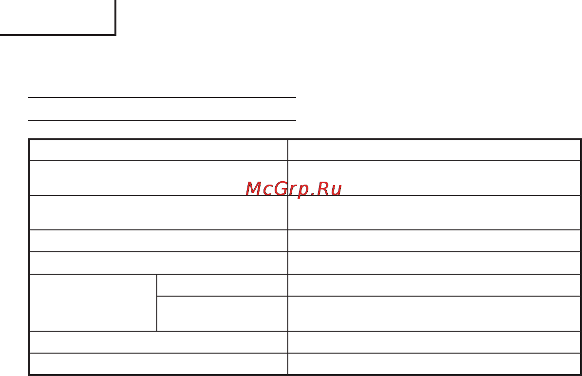 Hitachi UR10DL [38/76] Čeština