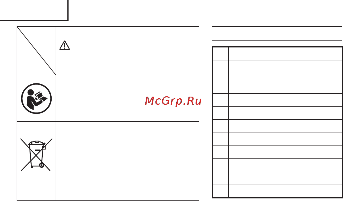 Hitachi UR10DL [60/76] Русский