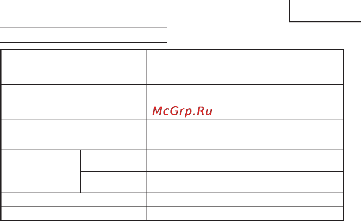 Hitachi UR10DL [63/76] Русский
