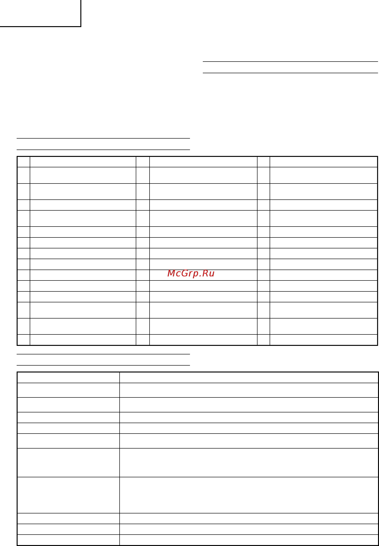 Hitachi UR18DSL [54/64] Pyccкий