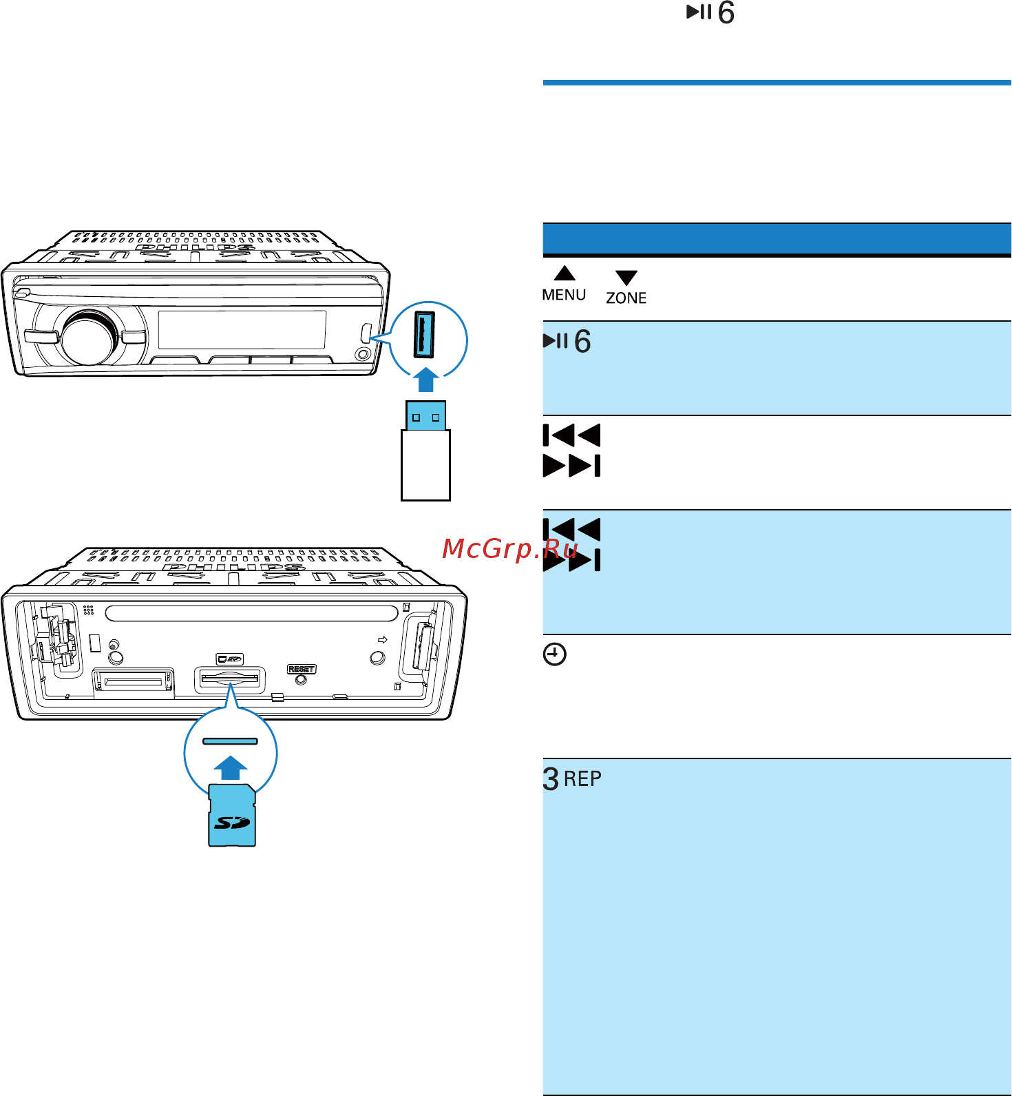 Philips CE132G/51 [19/30] Воспроизведе