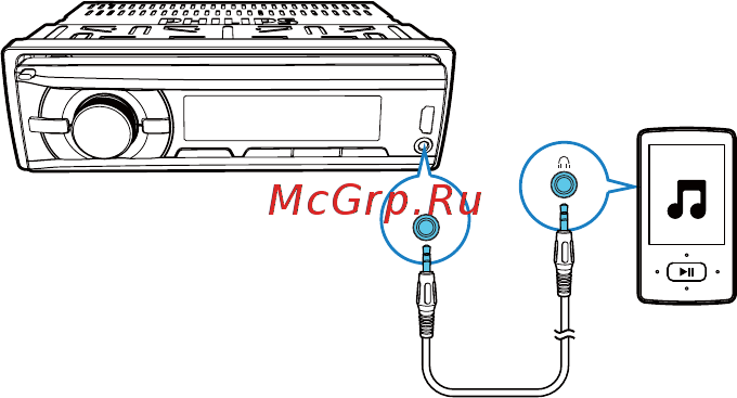 Philips CE132G/51  CarStudio [21/30] Прослушива