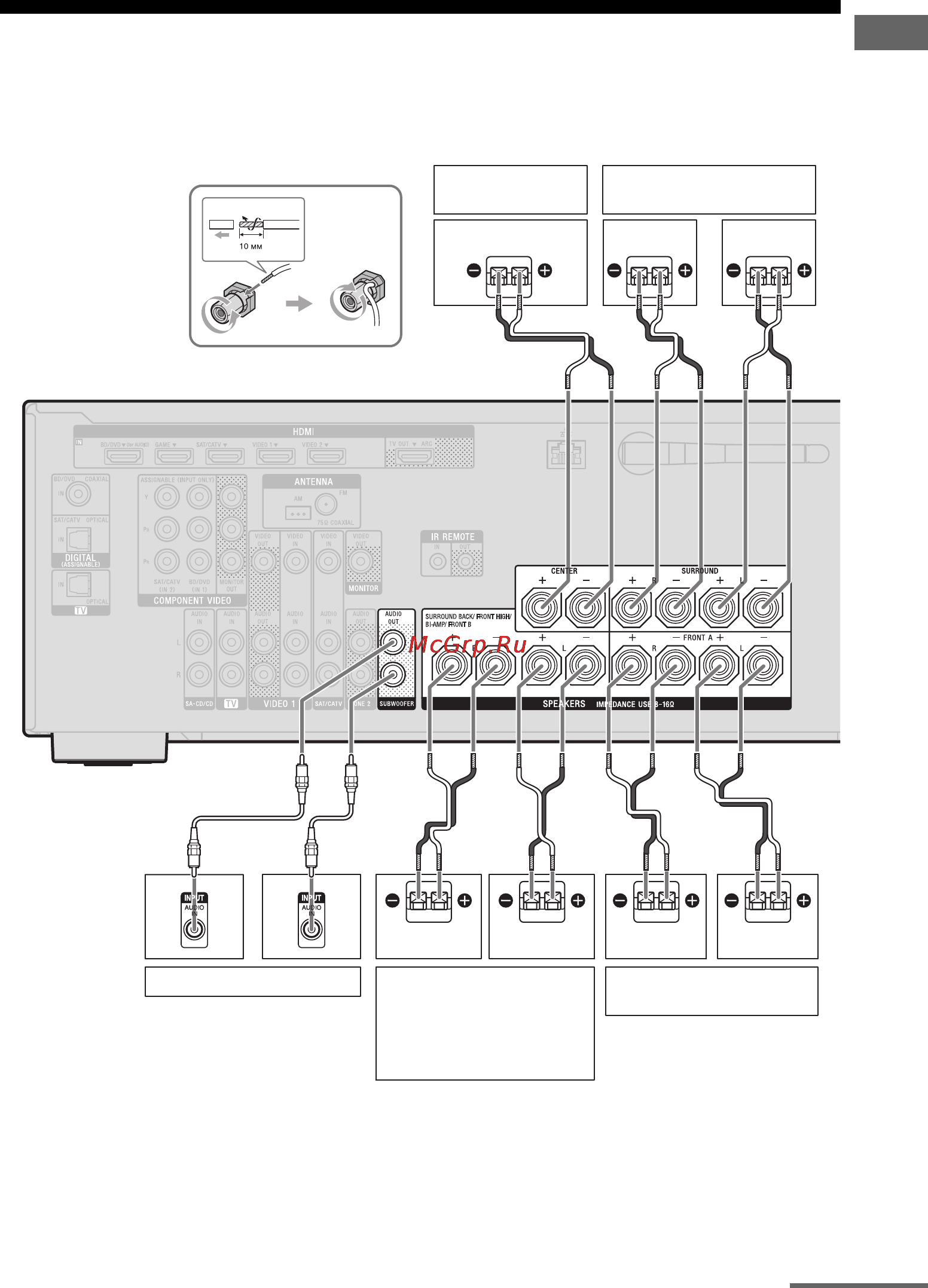 Sony STR-DN1030 [27/156] A монофонический аудиокабель не входит в комплект b кабель громкоговорителя не входит в комплект