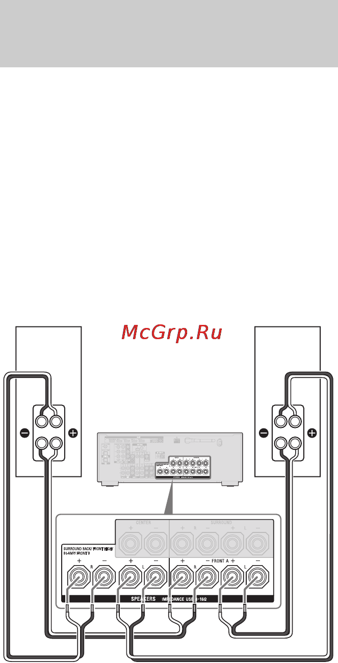 Sony STR-DN1030 [28/156] Подключение системы bi amplifier