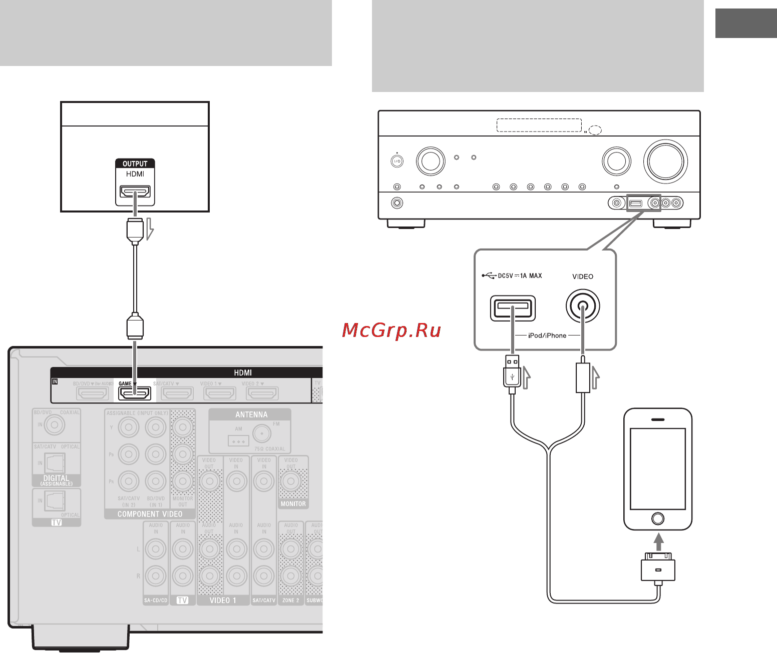 Sony STR-DN1030 [35/156] Подключение ipod iphone для просмотра видеоматериалов
