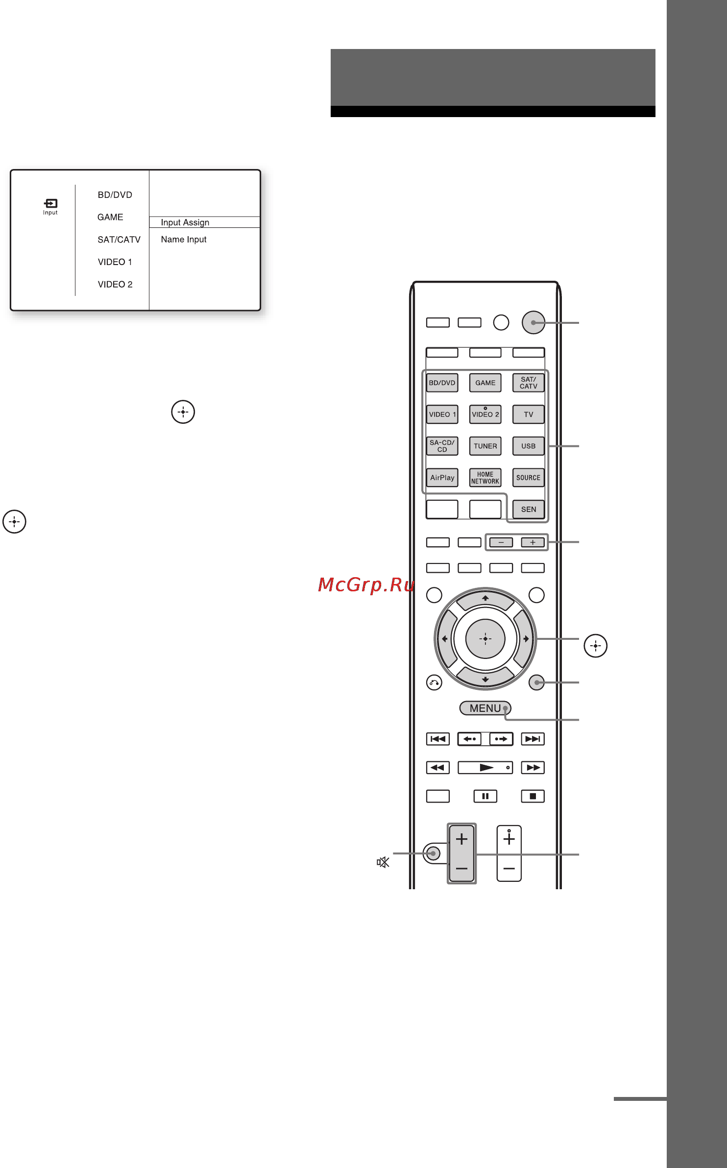 Sony STR-DN1030 [59/156] Базовые функции